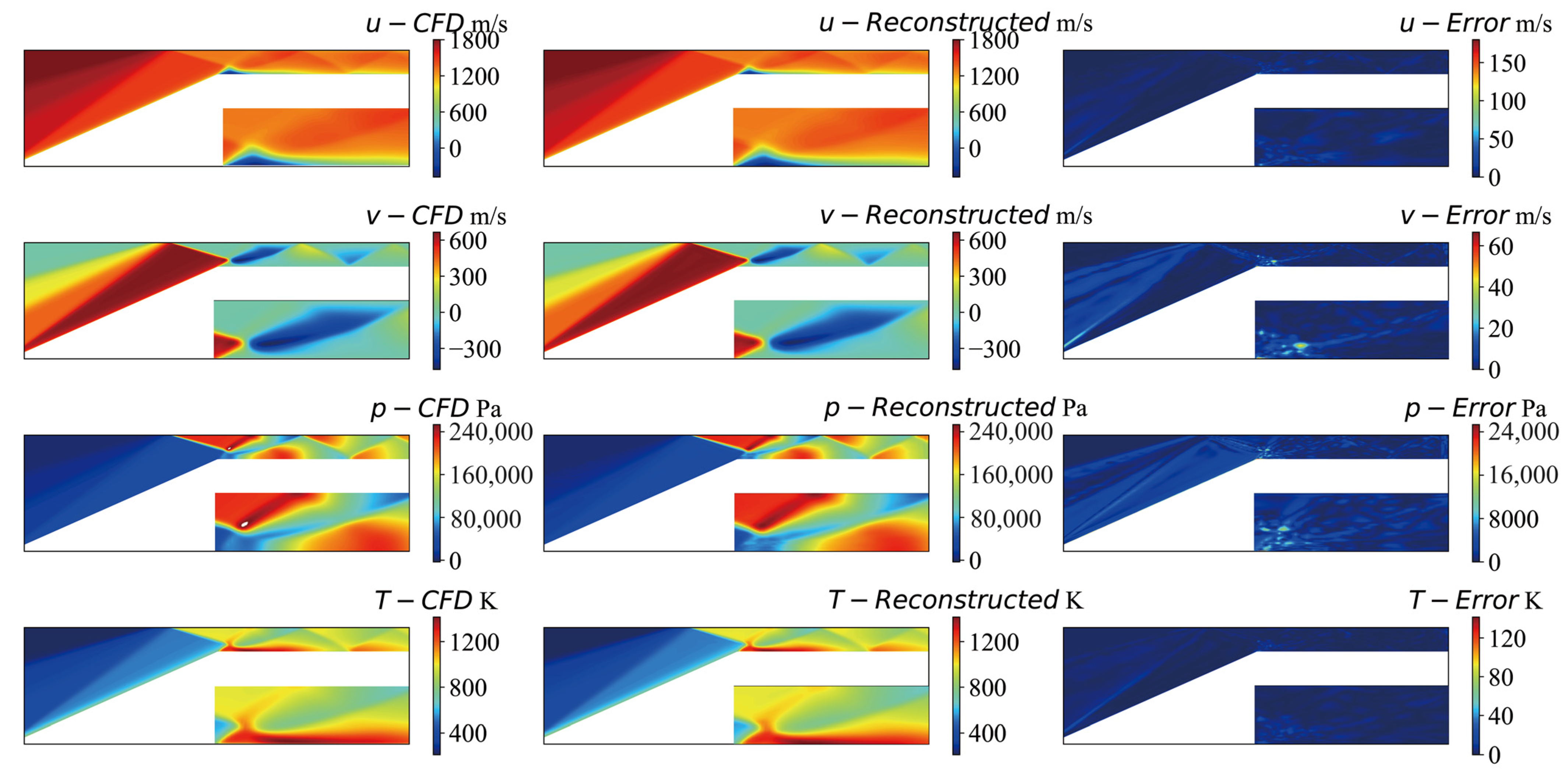 Aerospace 10 00825 g015