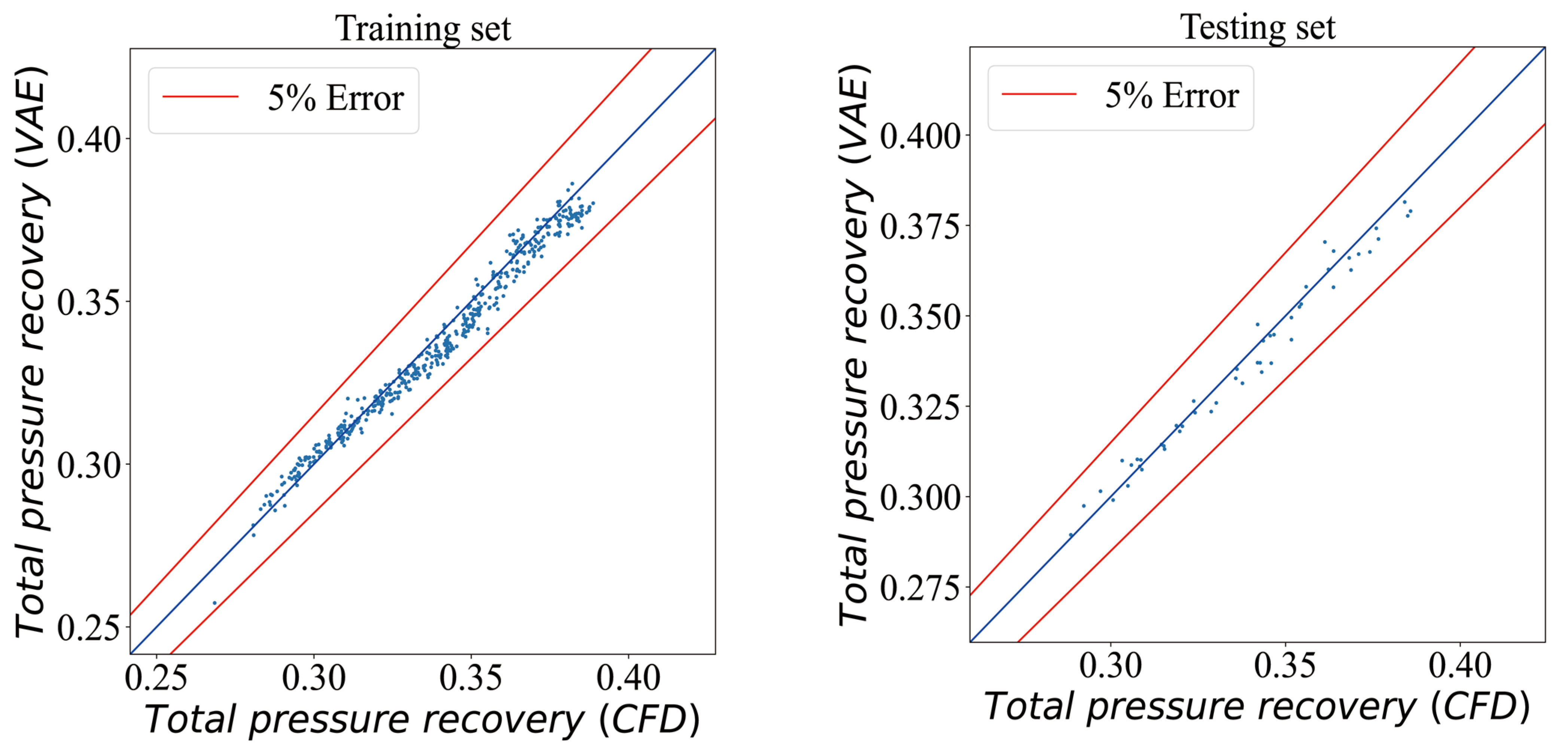 Aerospace 10 00825 g020