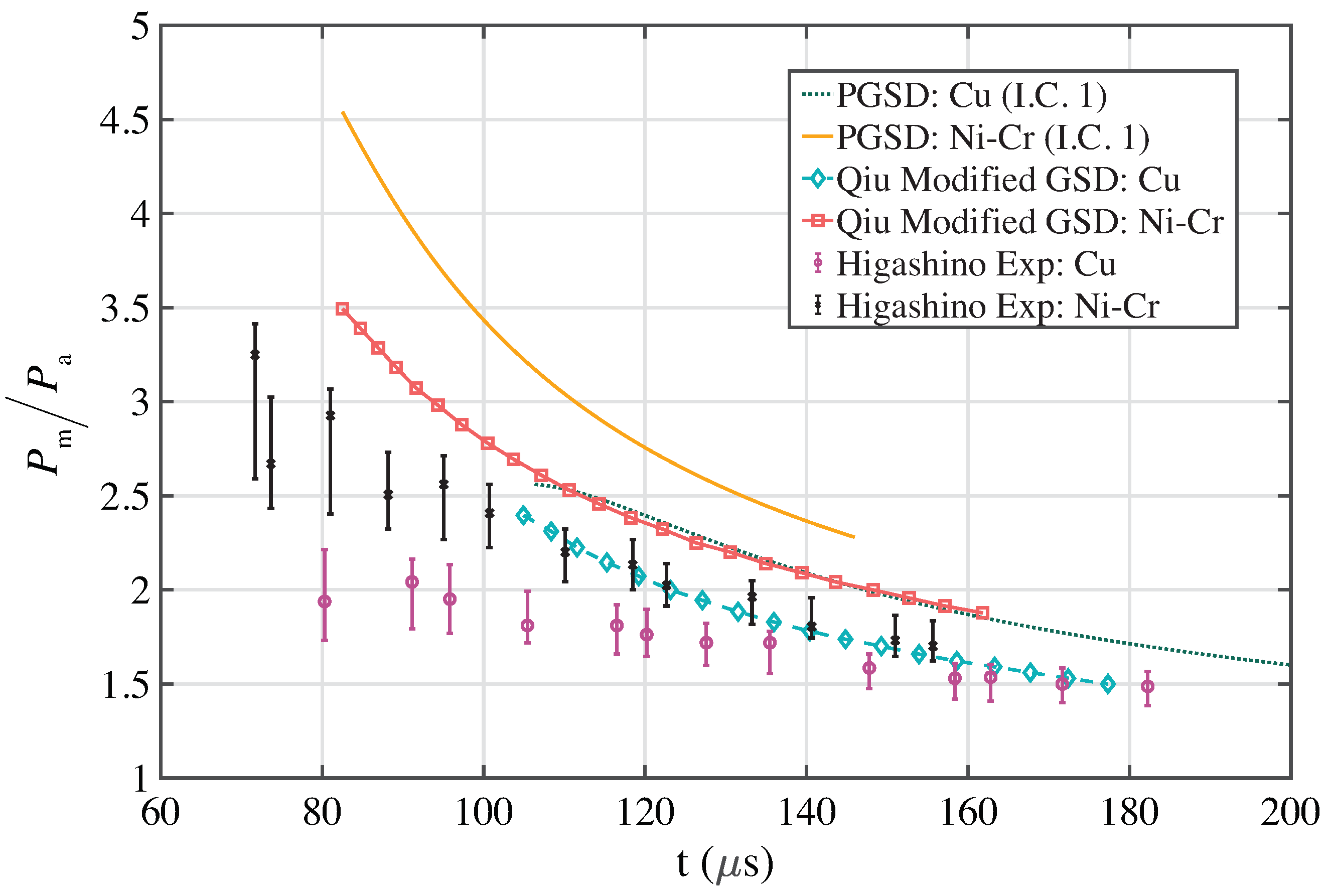 Aerospace 10 00838 g005