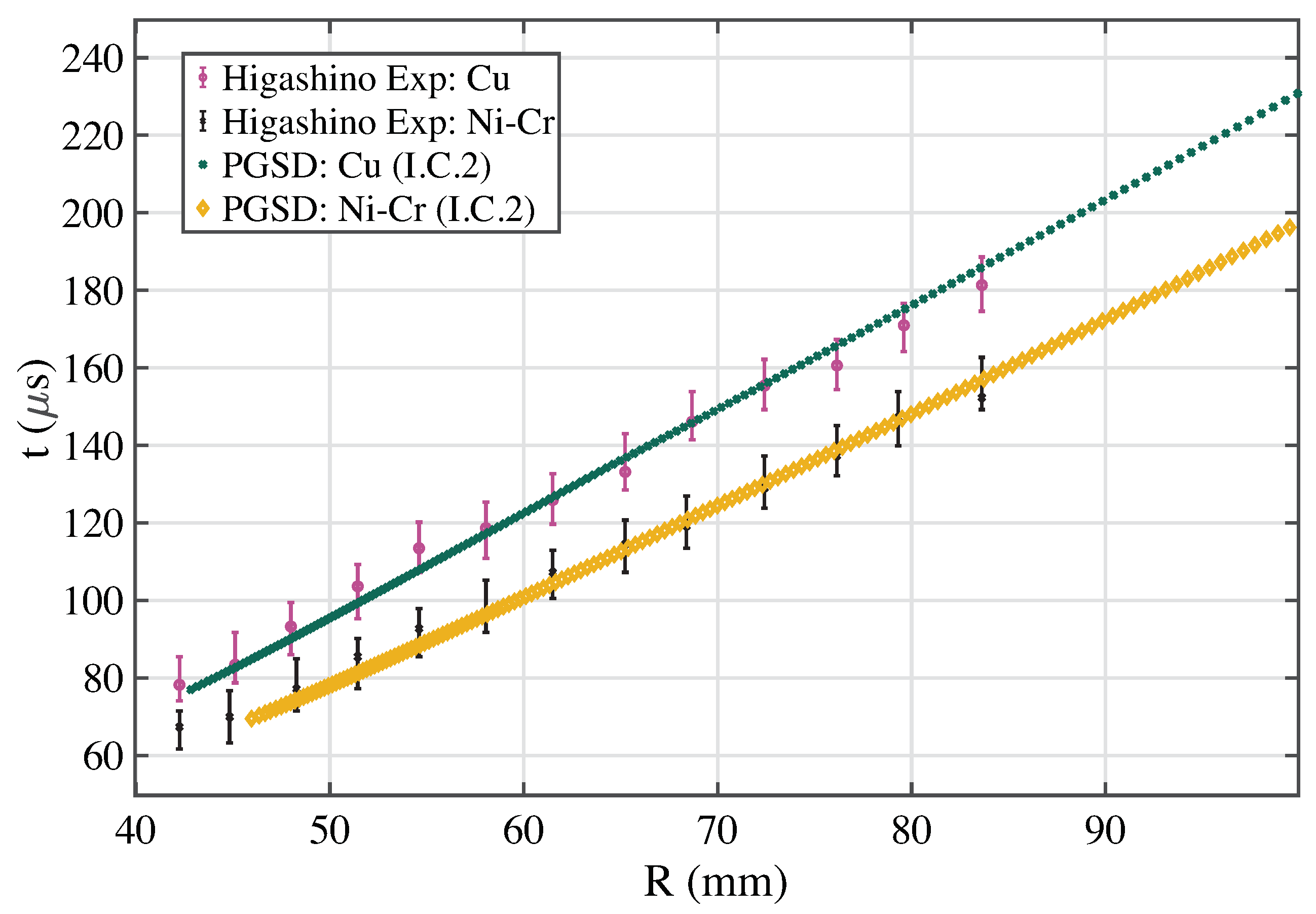 Aerospace 10 00838 g006