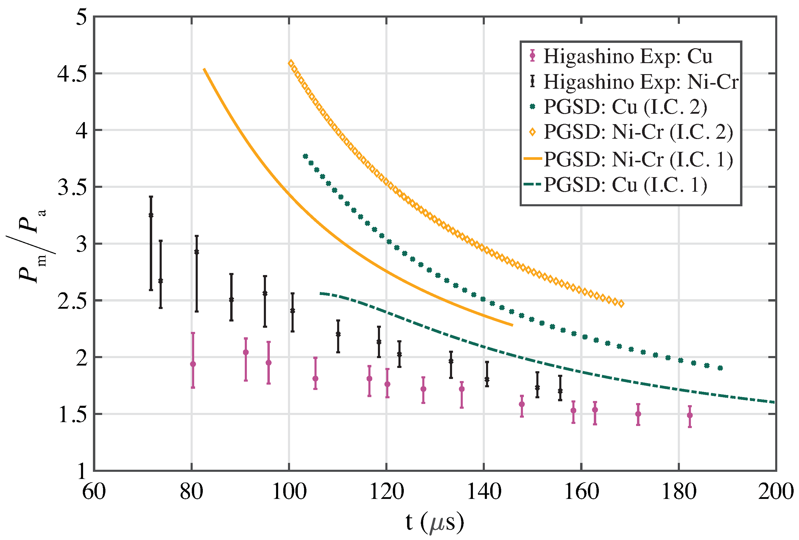 Aerospace 10 00838 g007