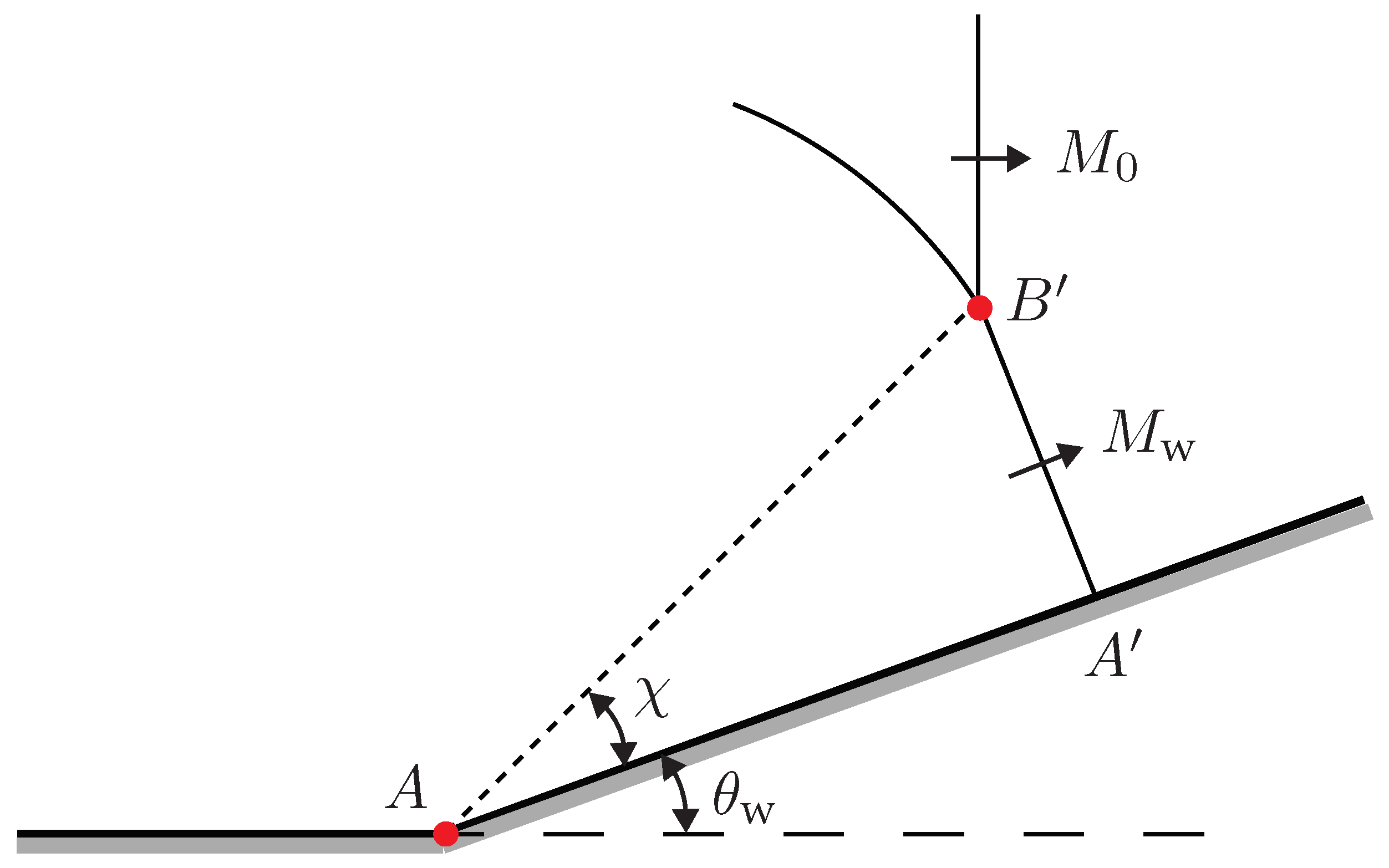 Aerospace 10 00838 g008