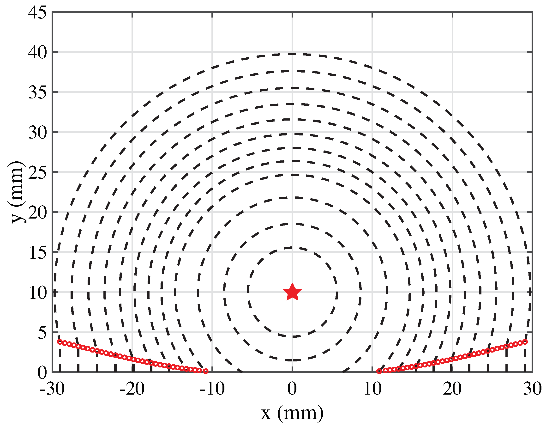 Aerospace 10 00838 g012