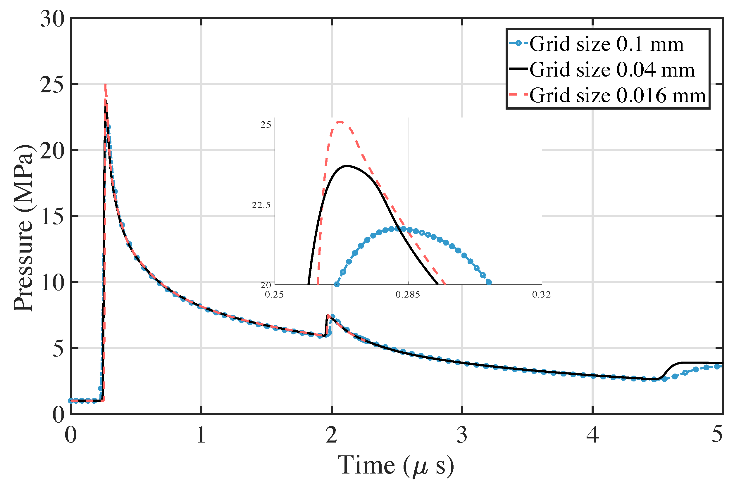 Aerospace 10 00838 g0a2