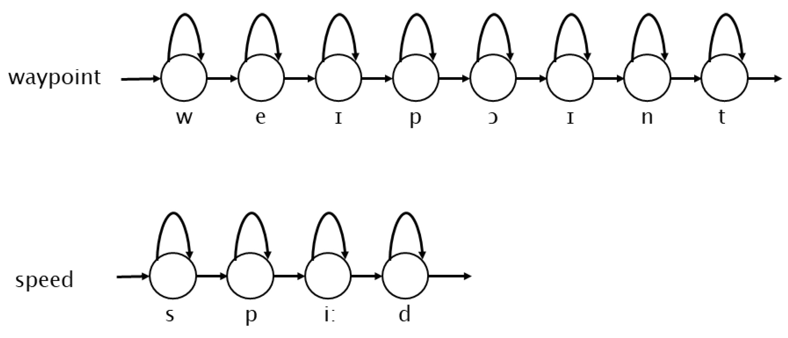 Aerospace 10 00841 g007