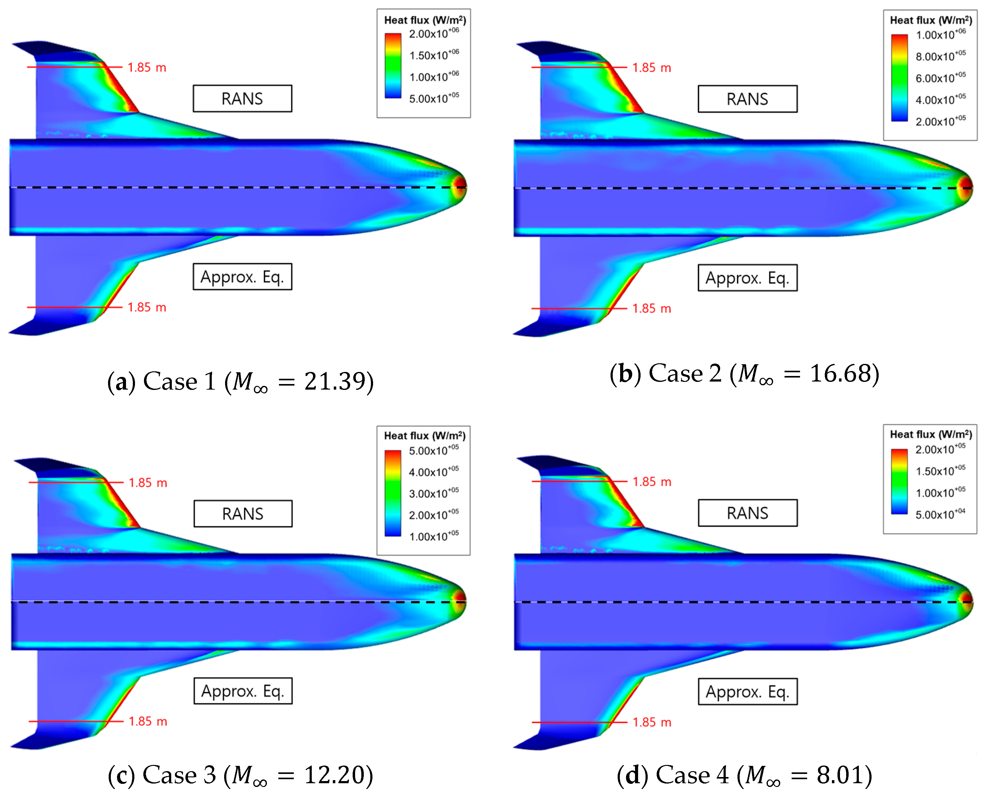 Aerospace 10 00846 g008