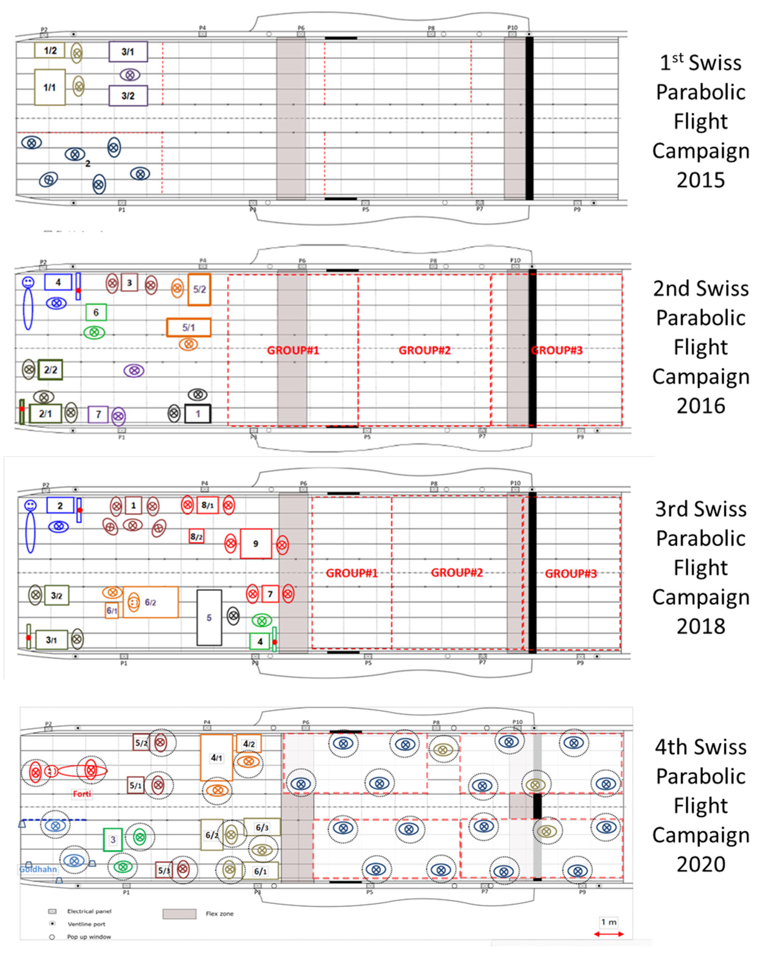 Aerospace 10 00860 g005