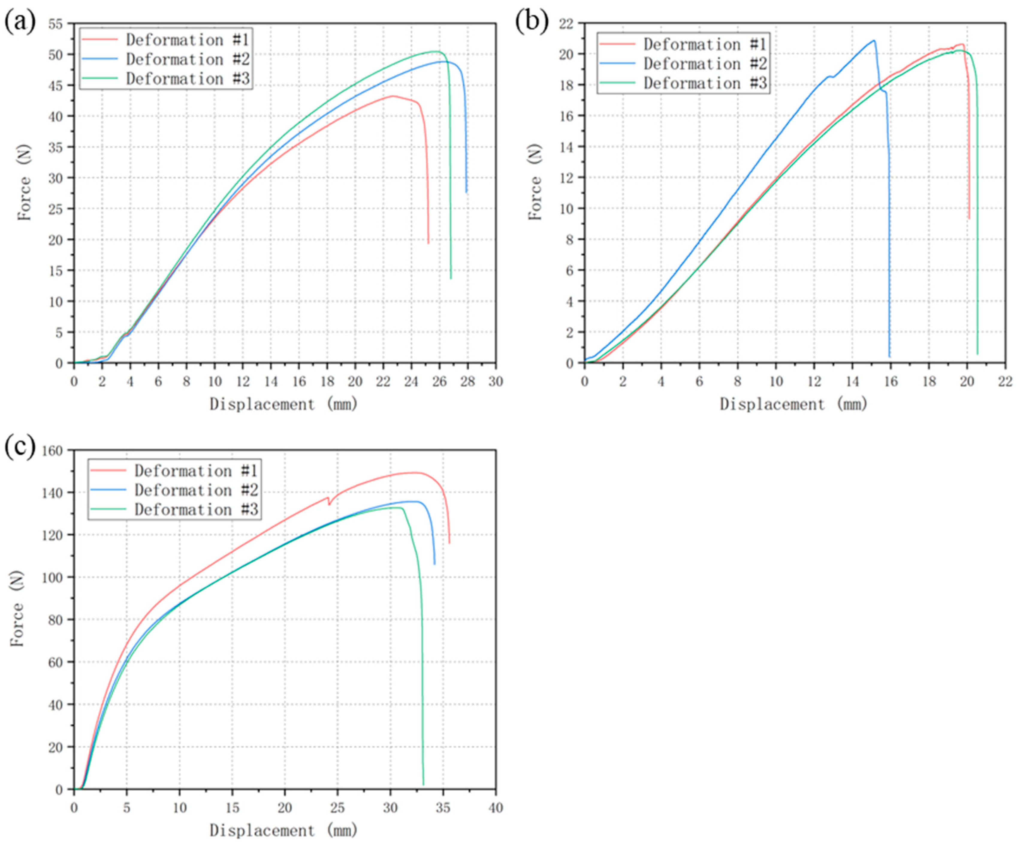 Aerospace 10 00862 g008