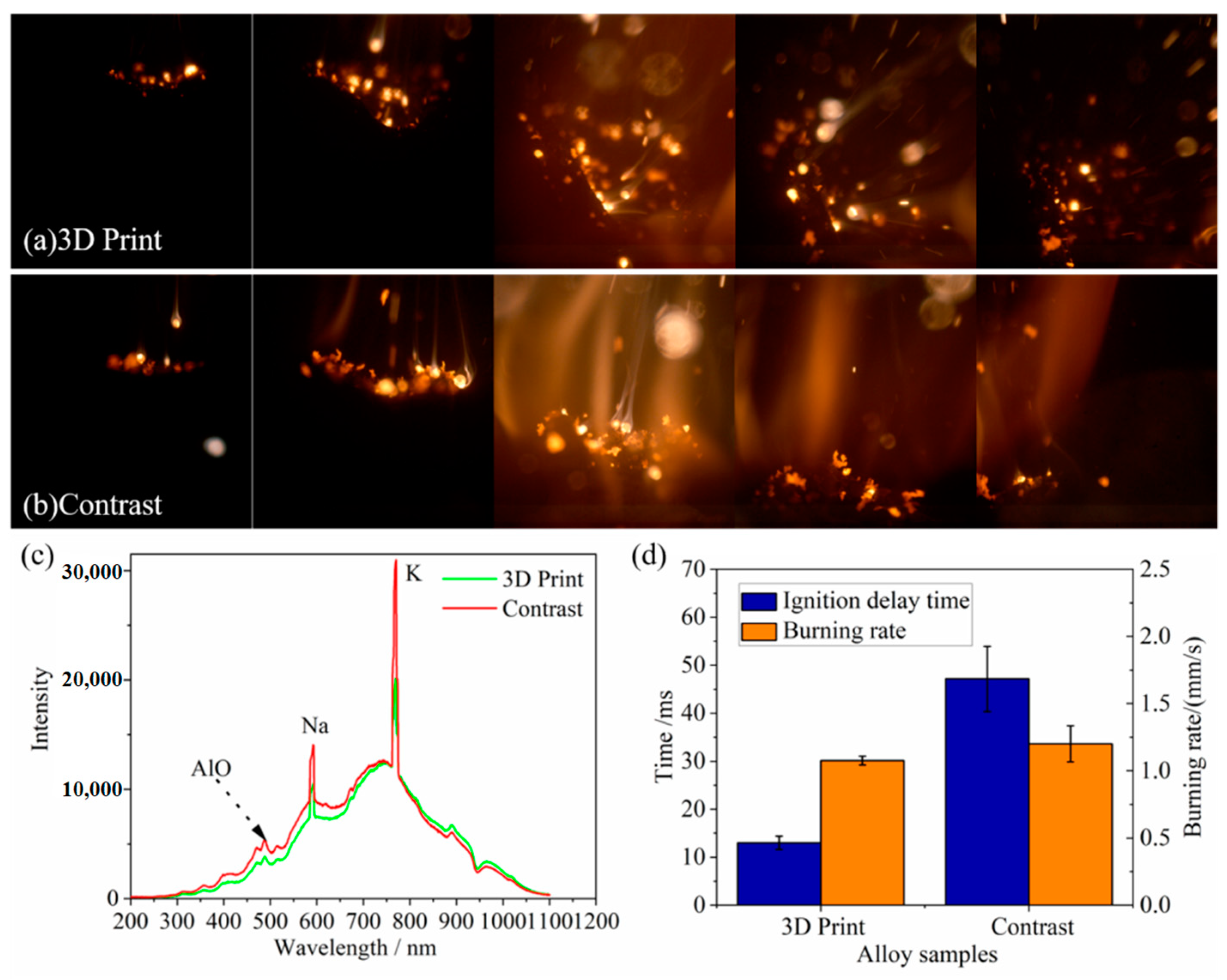 Aerospace 10 00862 g009