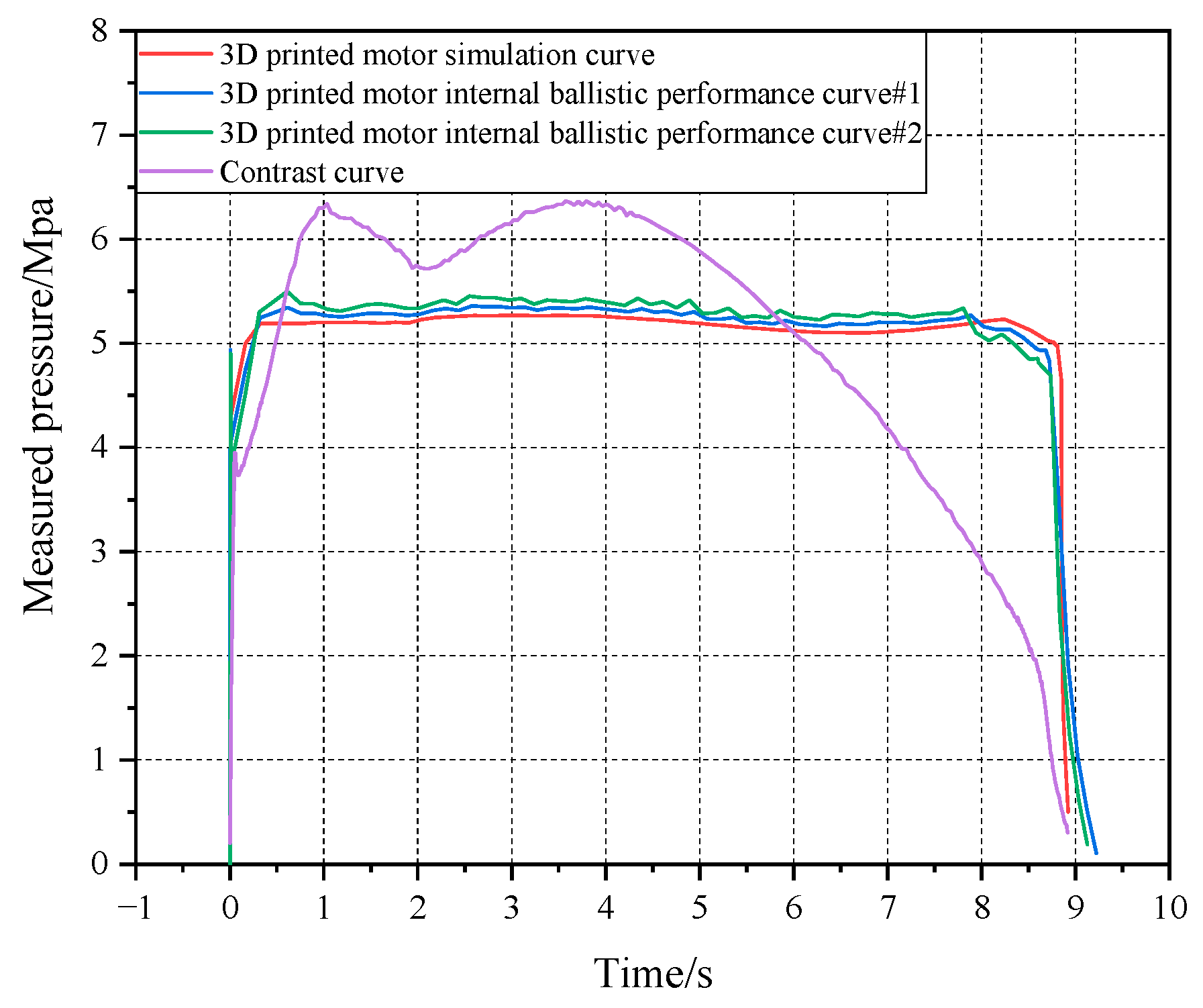 Aerospace 10 00862 g010