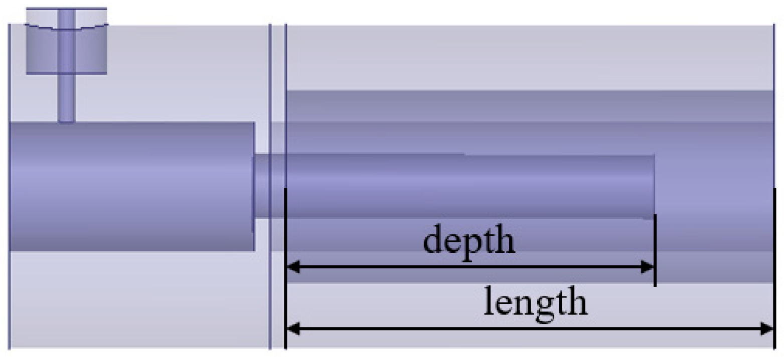 Aerospace 10 00865 g002