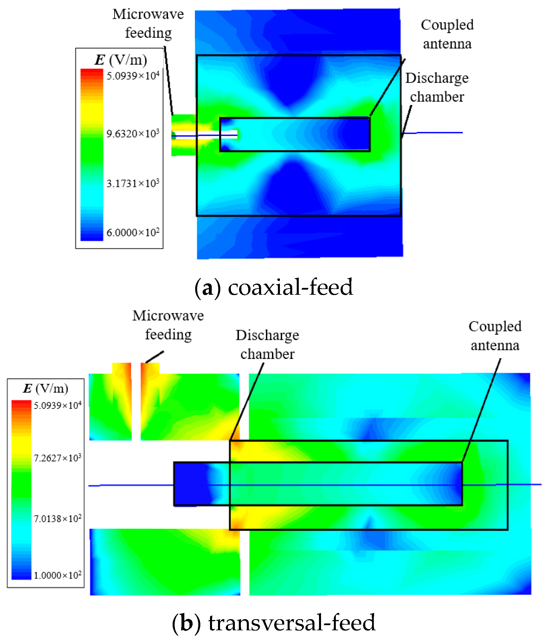 Aerospace 10 00865 g006