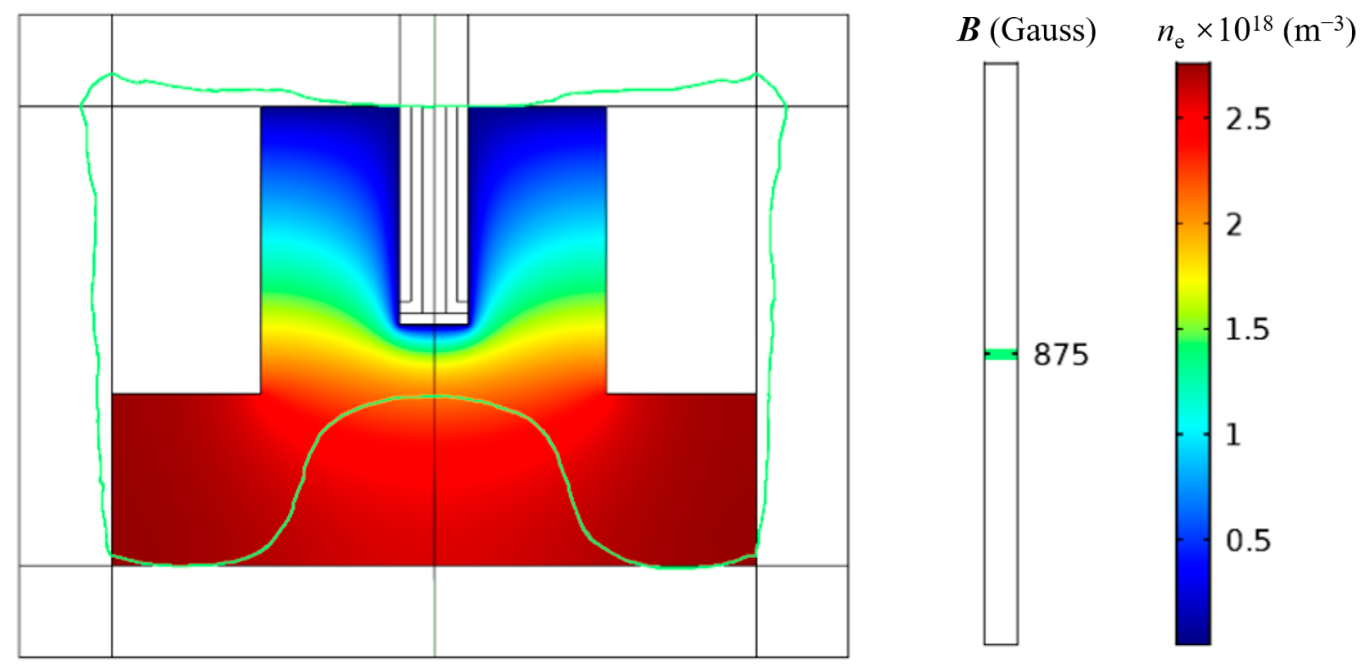 Aerospace 10 00865 g007