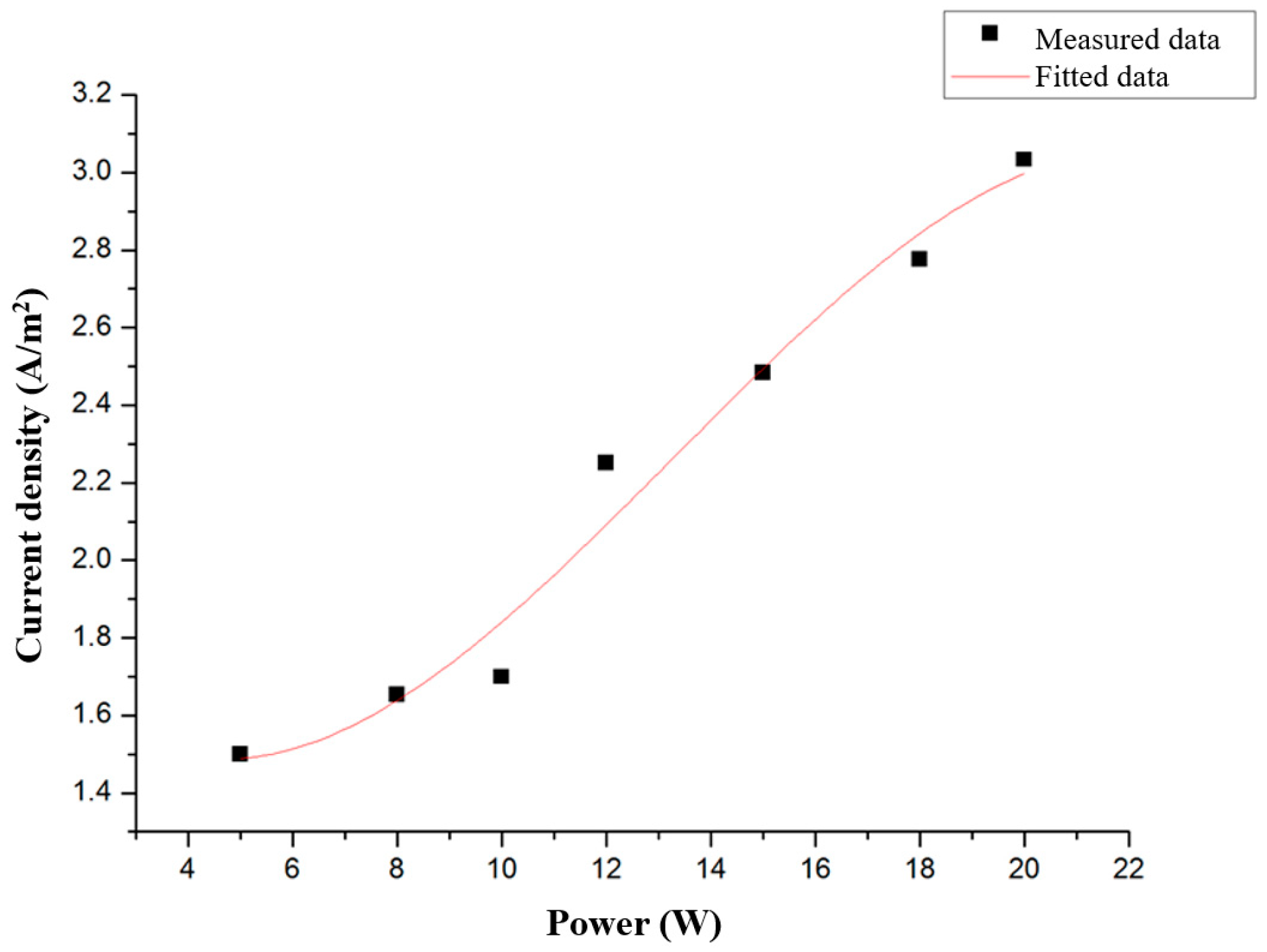 Aerospace 10 00865 g010