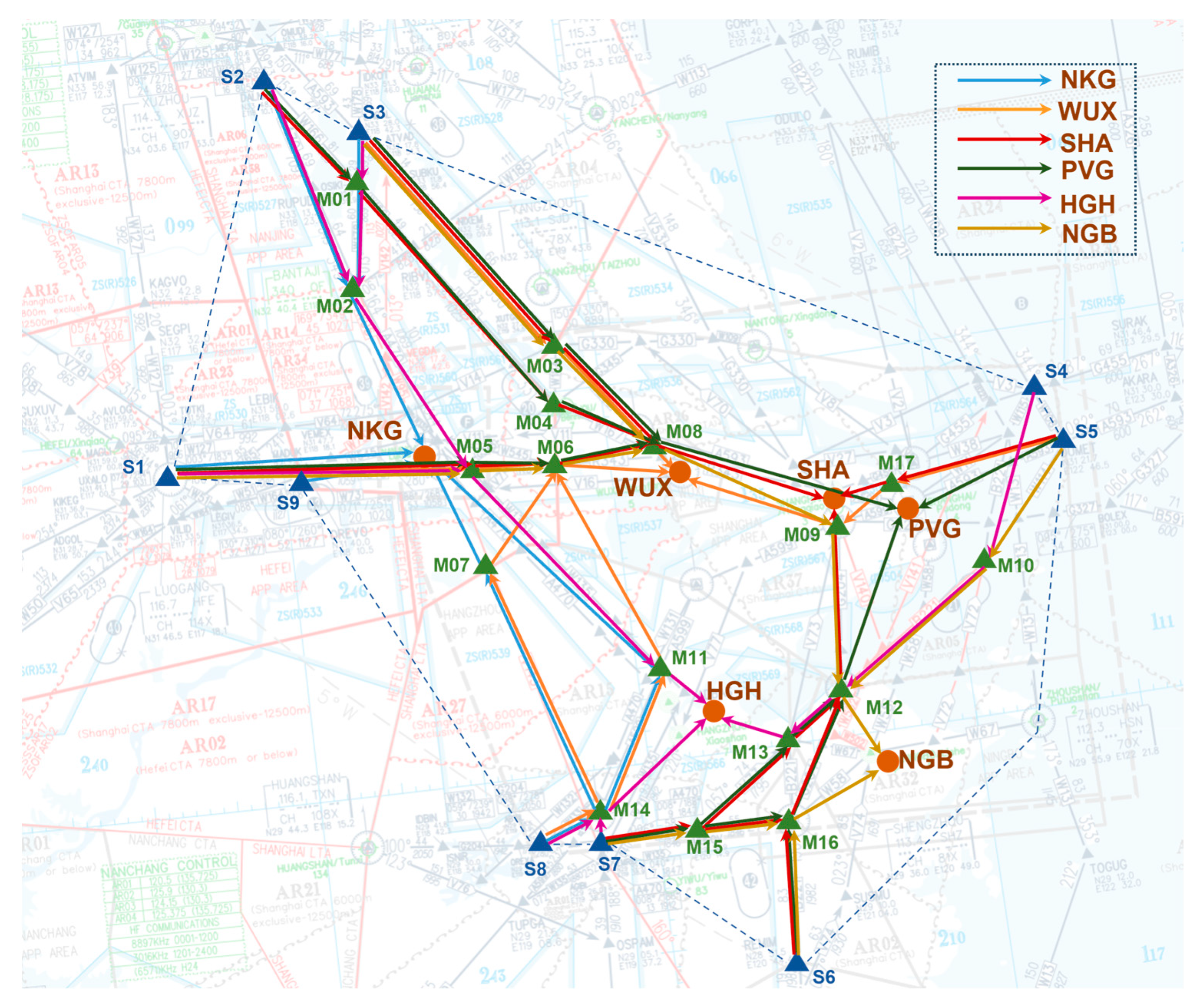 Aerospace 10 00881 g003