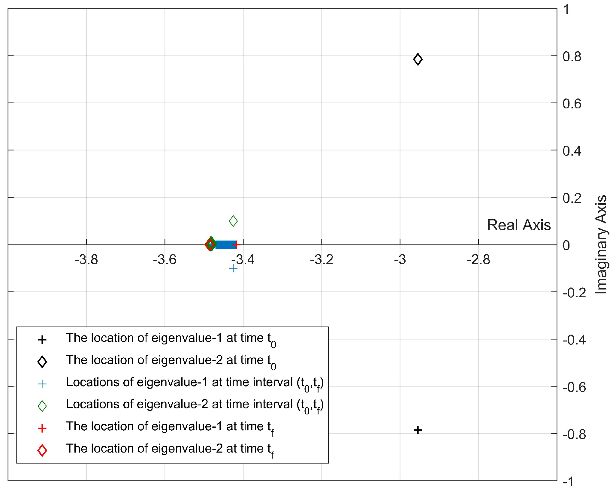 Aerospace 10 00893 g005