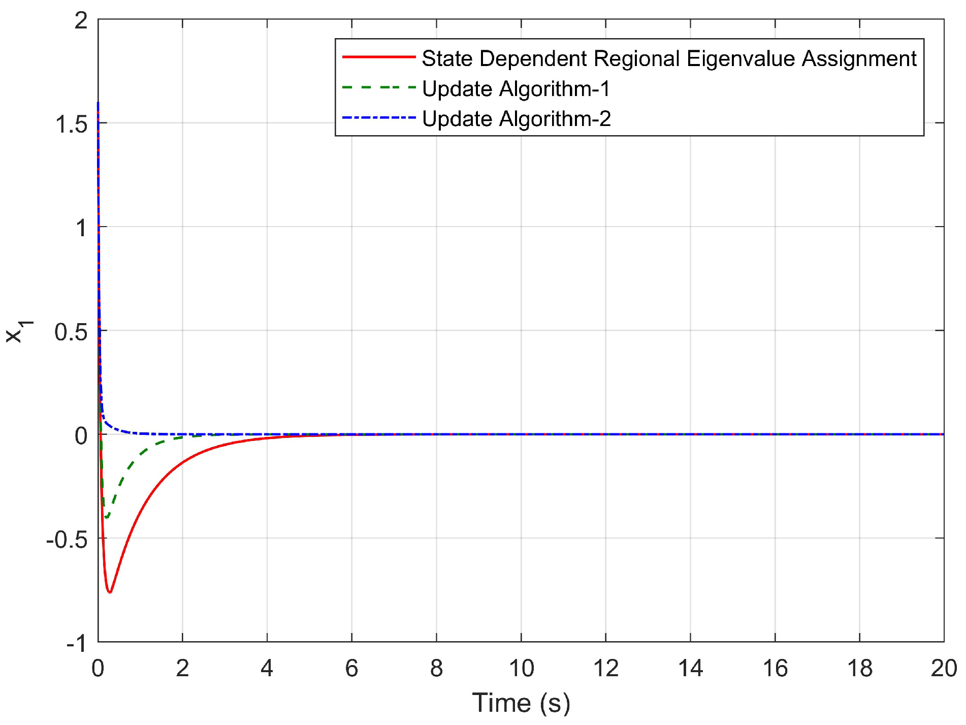 Aerospace 10 00893 g009