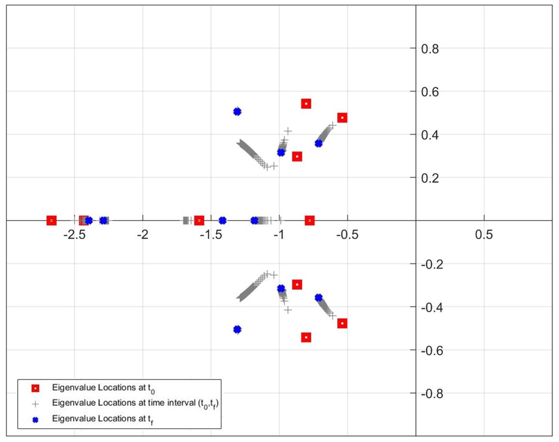 Aerospace 10 00893 g019