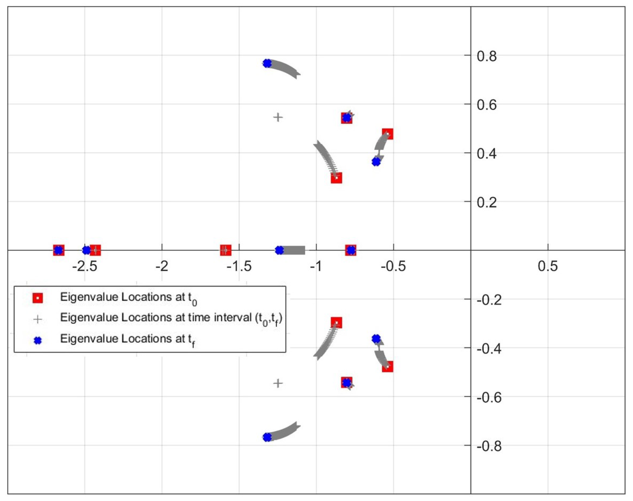 Aerospace 10 00893 g025