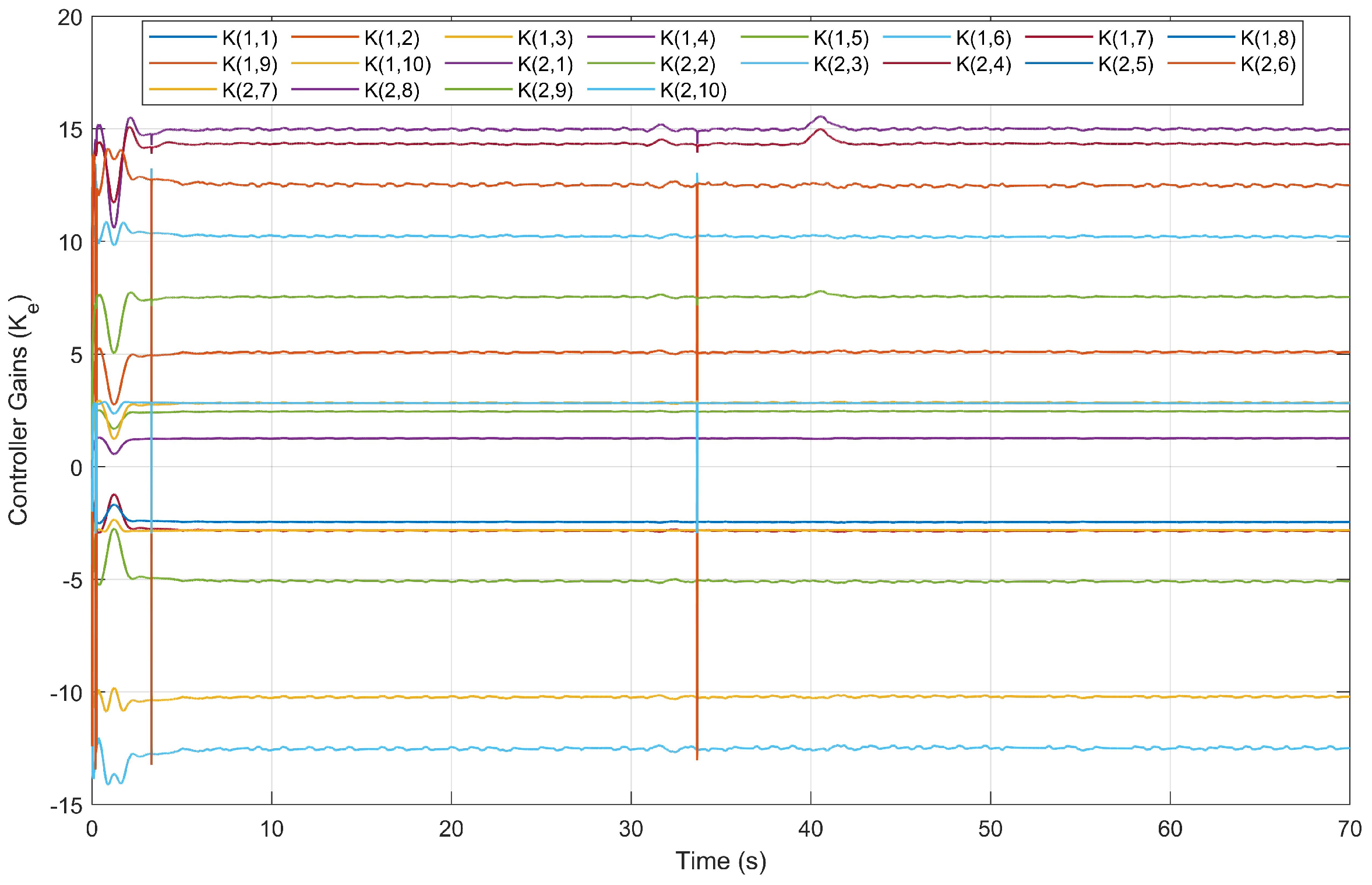 Aerospace 10 00893 g035