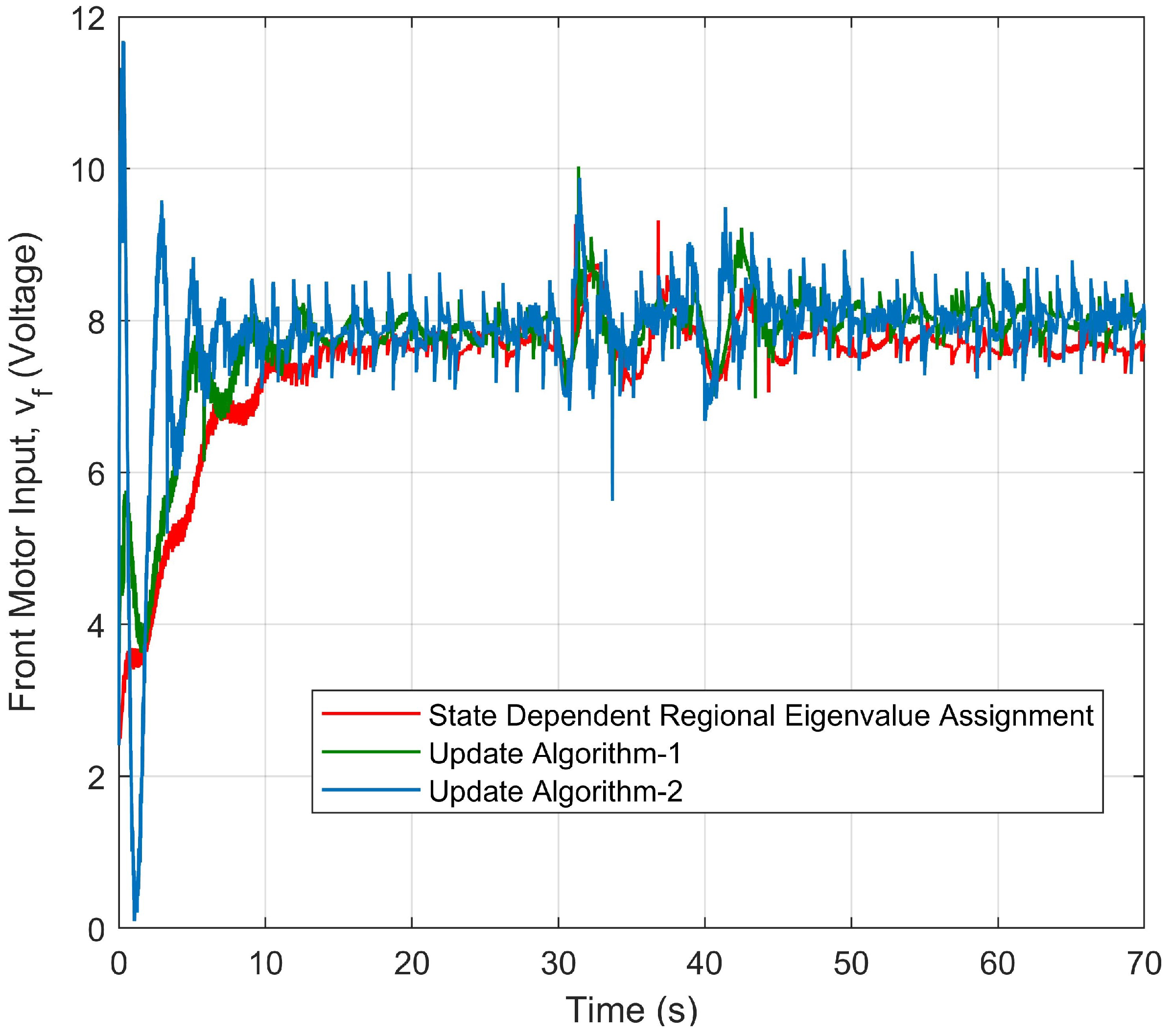 Aerospace 10 00893 g036
