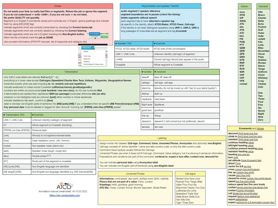 Aerospace 10 00898 g0a4