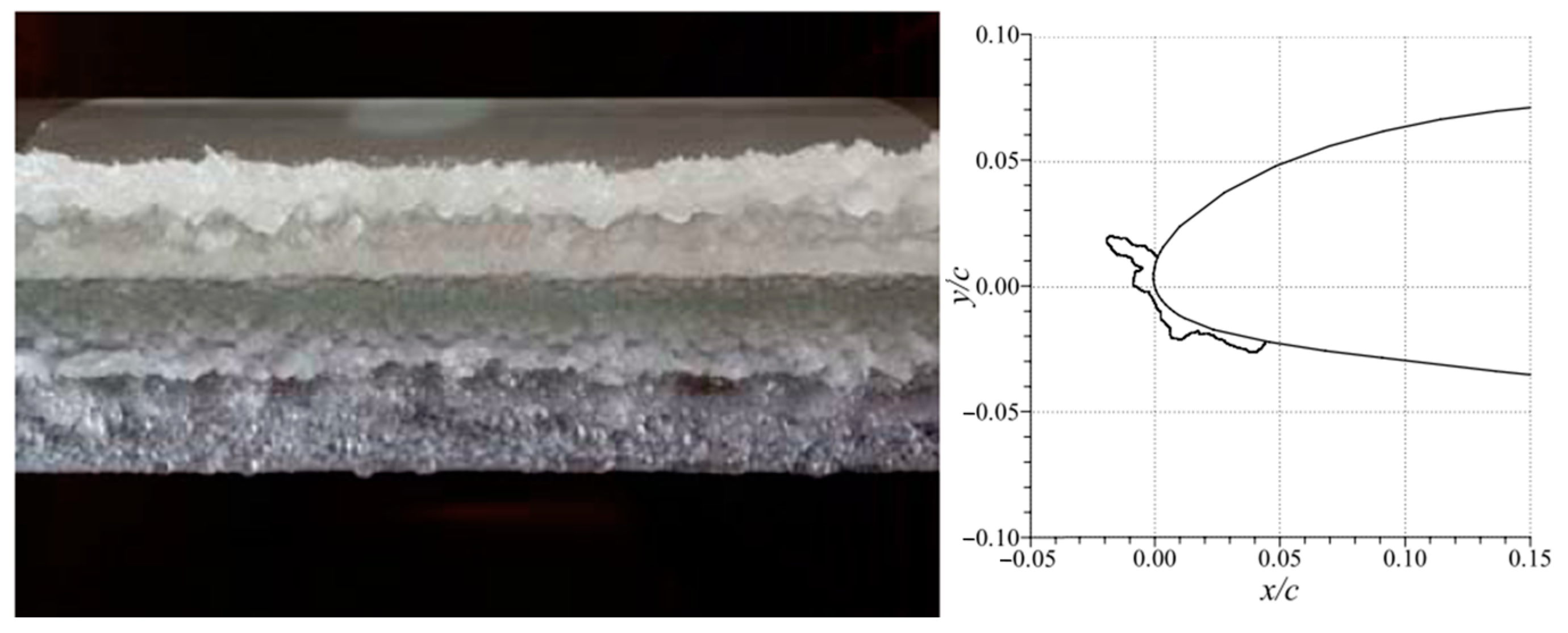 Aerospace 10 00906 g002 Aerospace 10 00906 g002