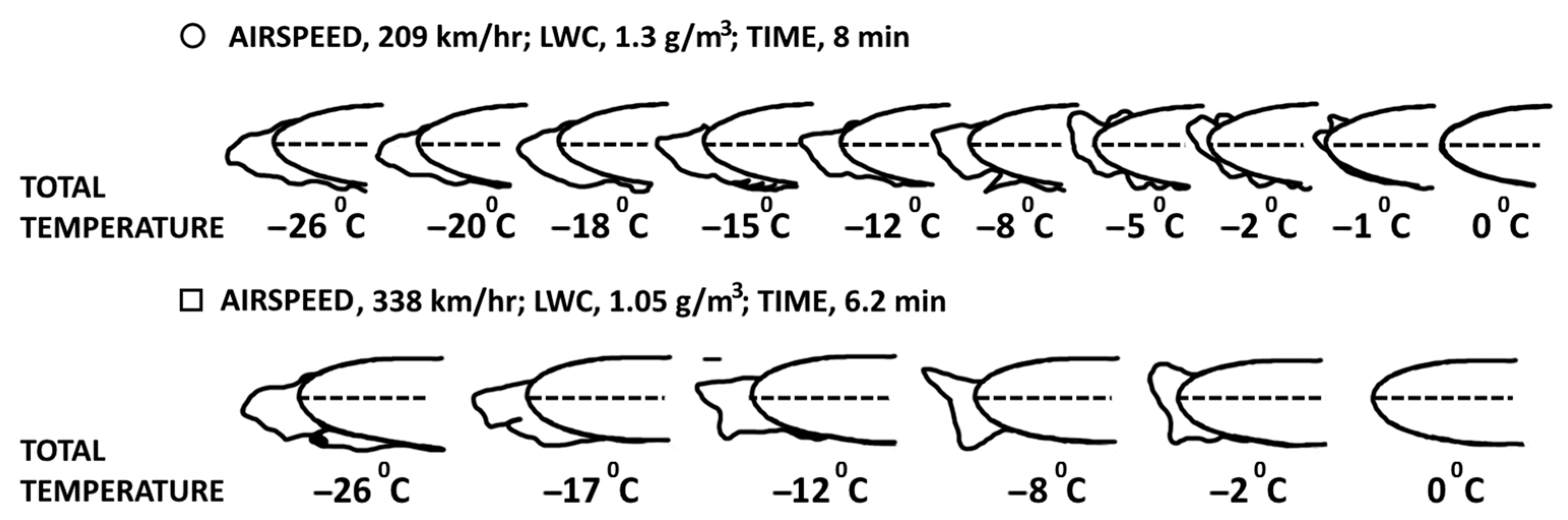 Aerospace 10 00906 g009 Aerospace 10 00906 g009