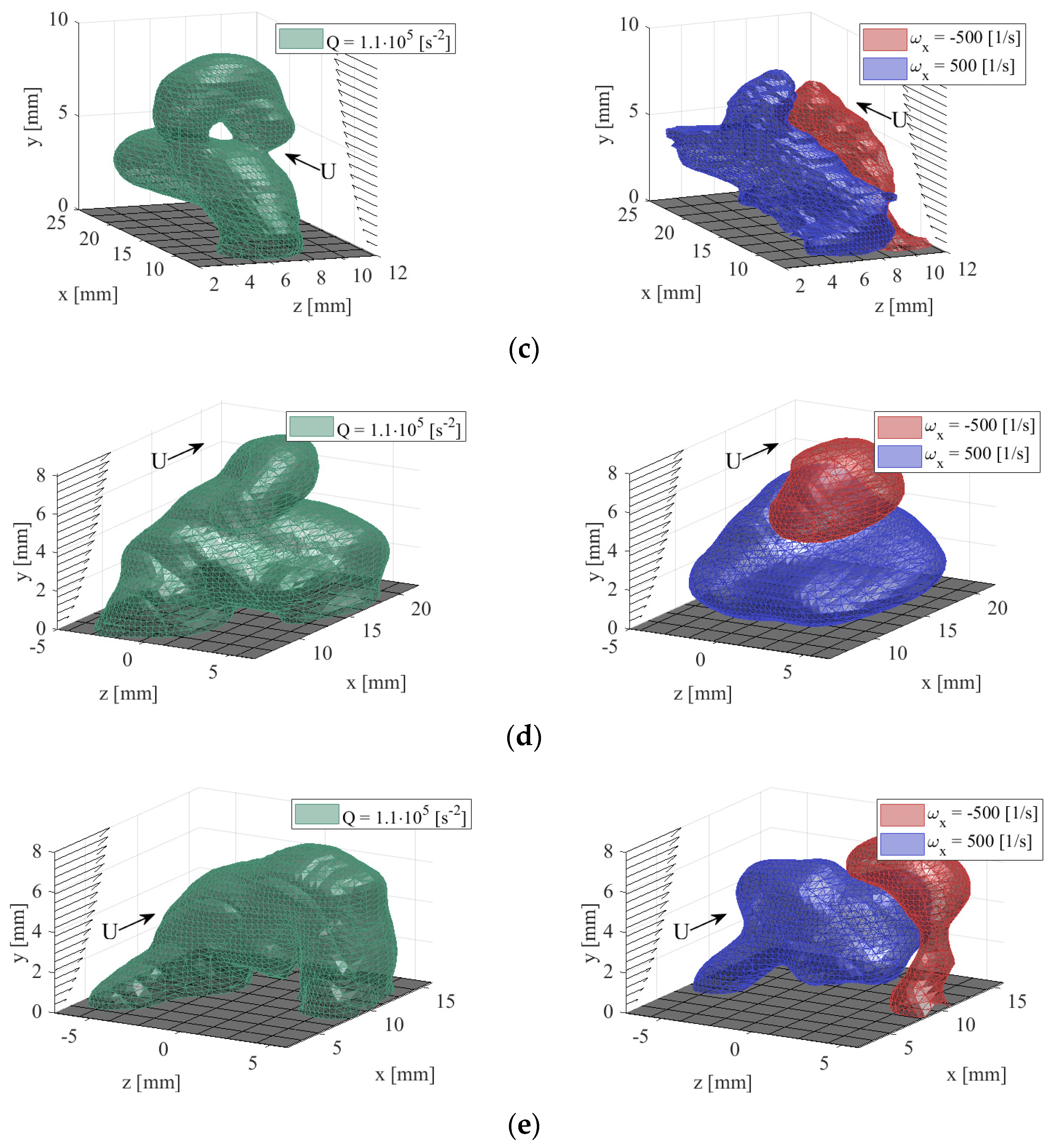 Aerospace 10 00907 g005b