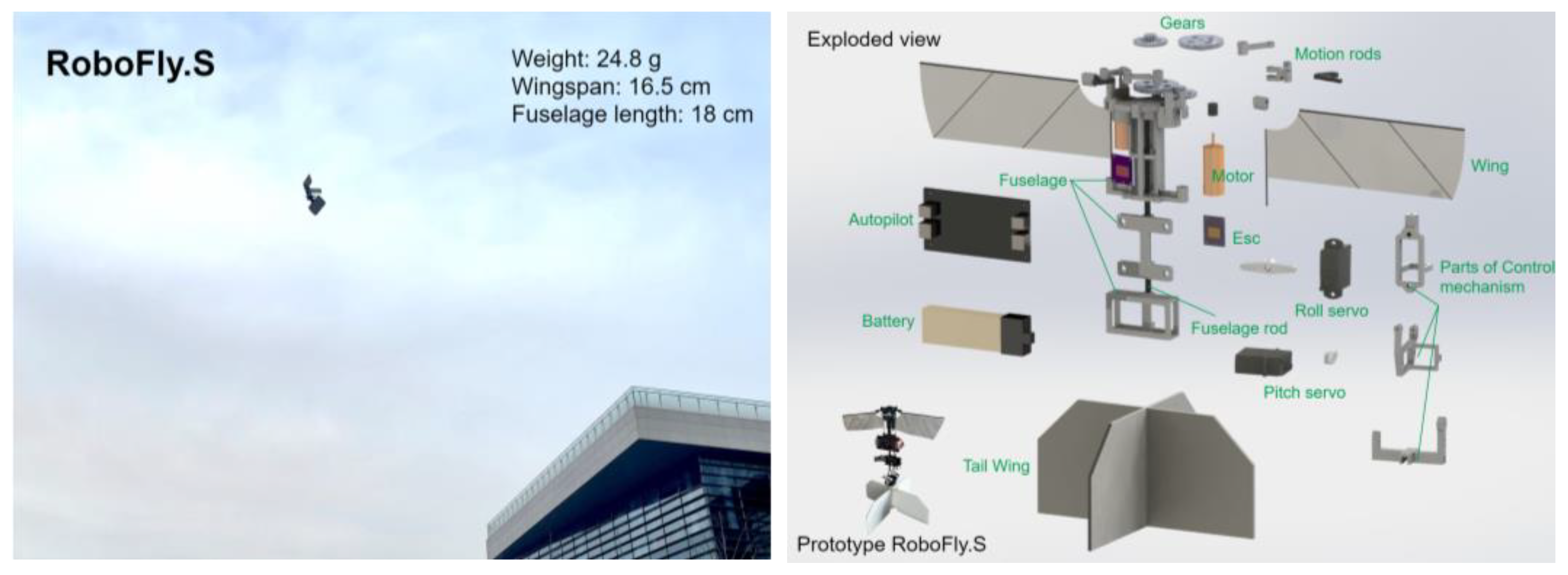 Aerospace 10 00910 g001