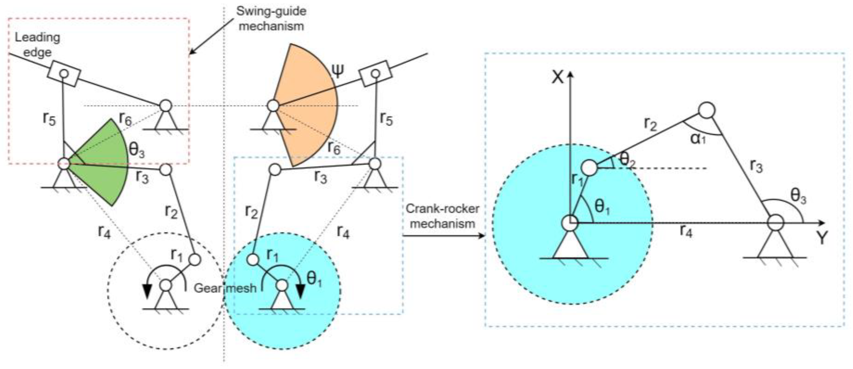 Aerospace 10 00910 g002