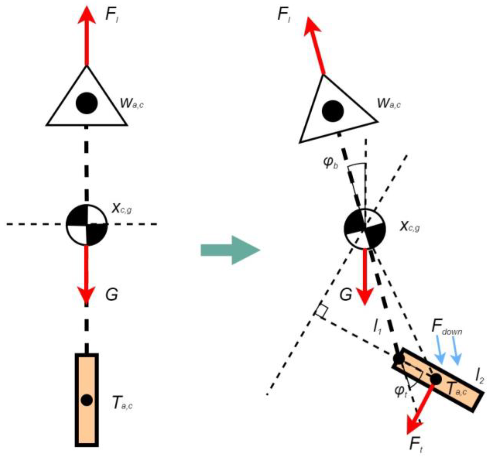 Aerospace 10 00910 g008