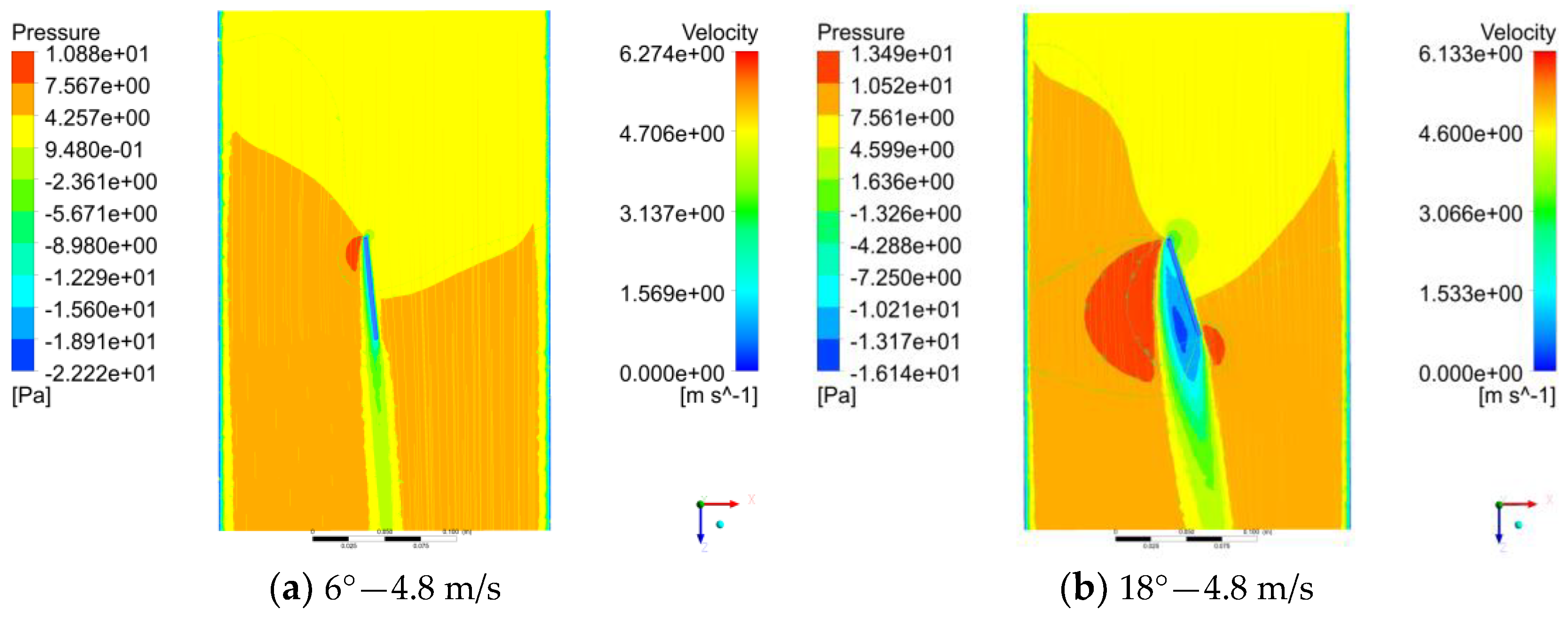 Aerospace 10 00910 g009a