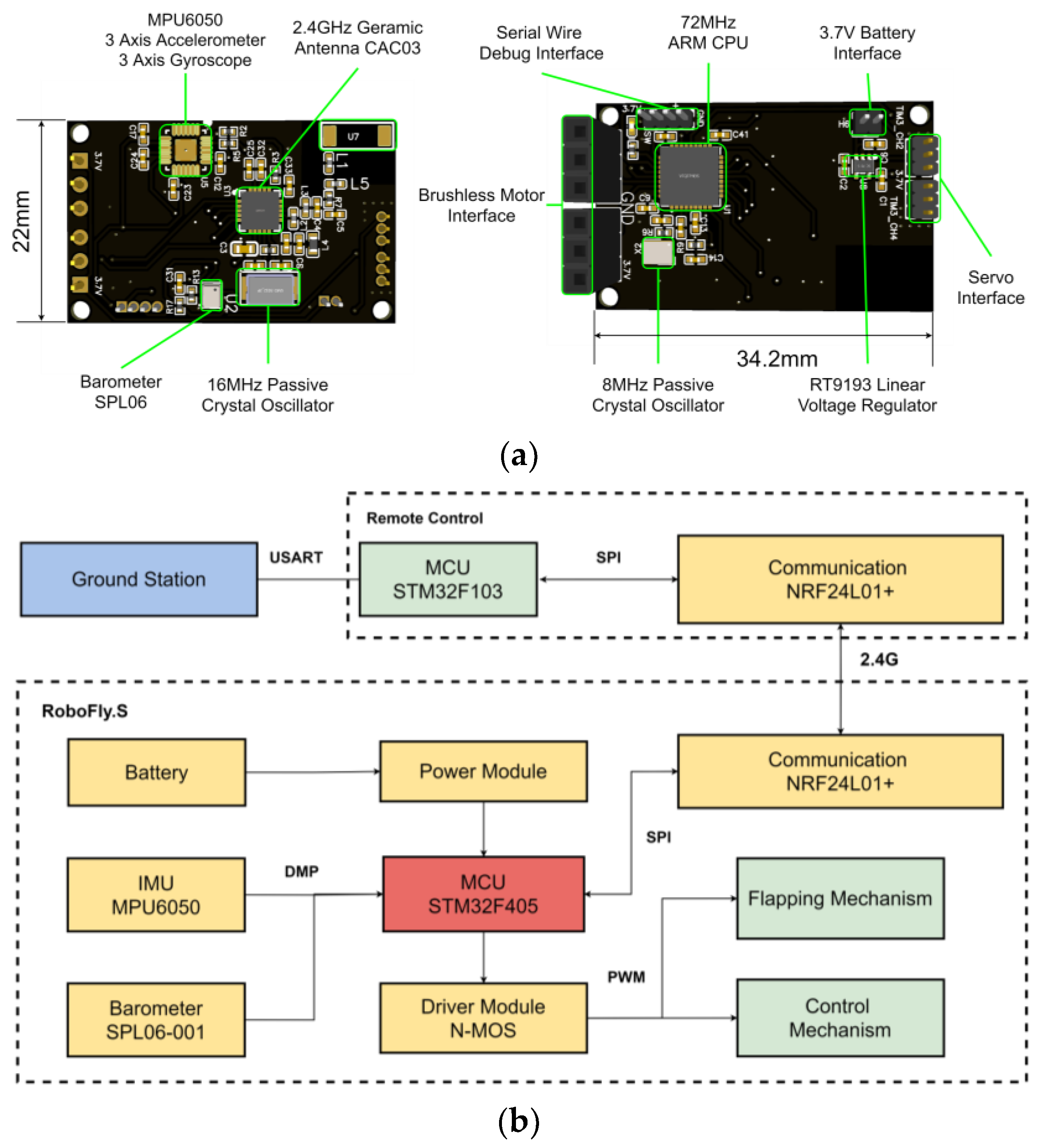 Aerospace 10 00910 g010