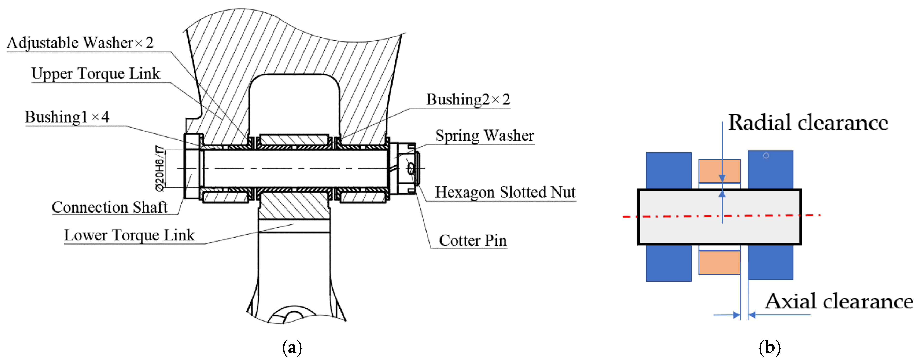 Aerospace 10 00911 g003