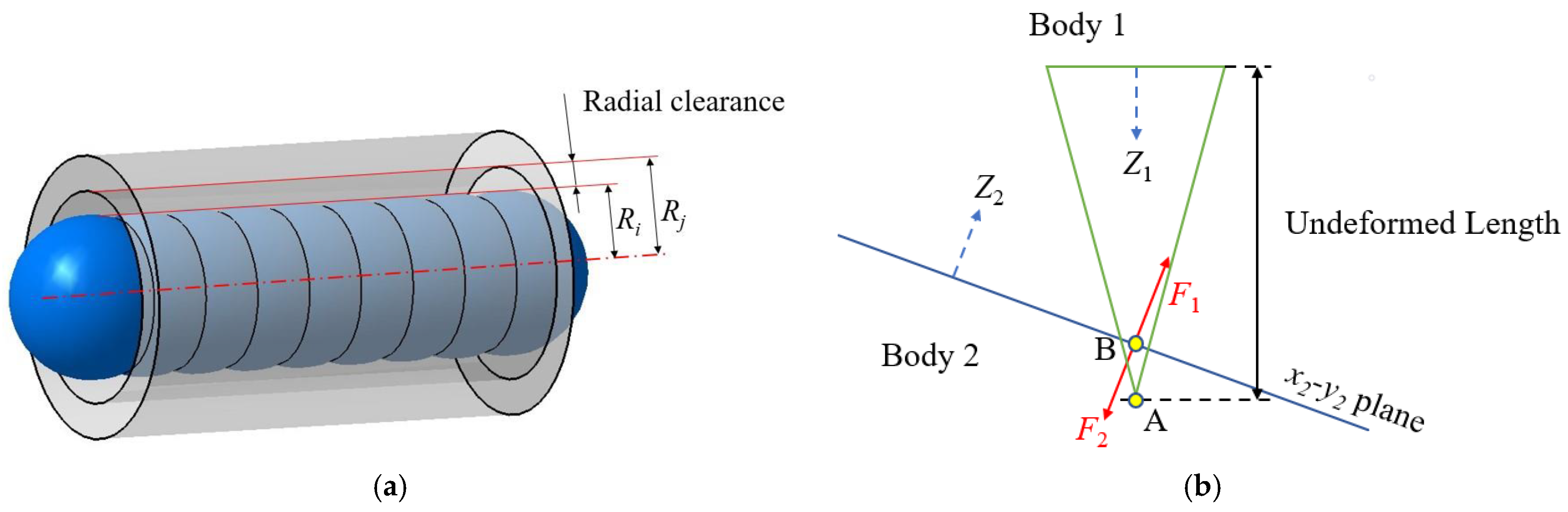 Aerospace 10 00911 g004