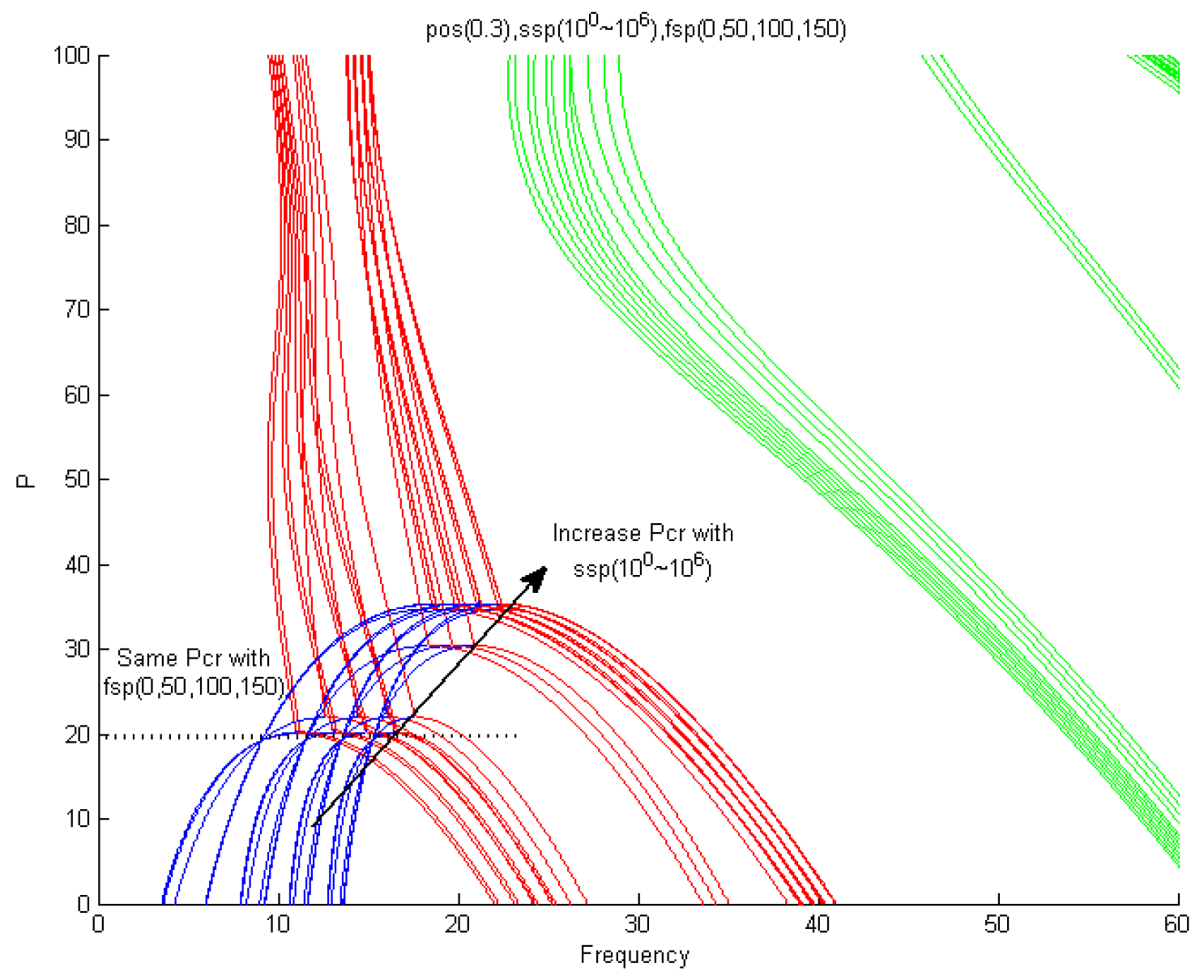 Aerospace 10 00916 g013