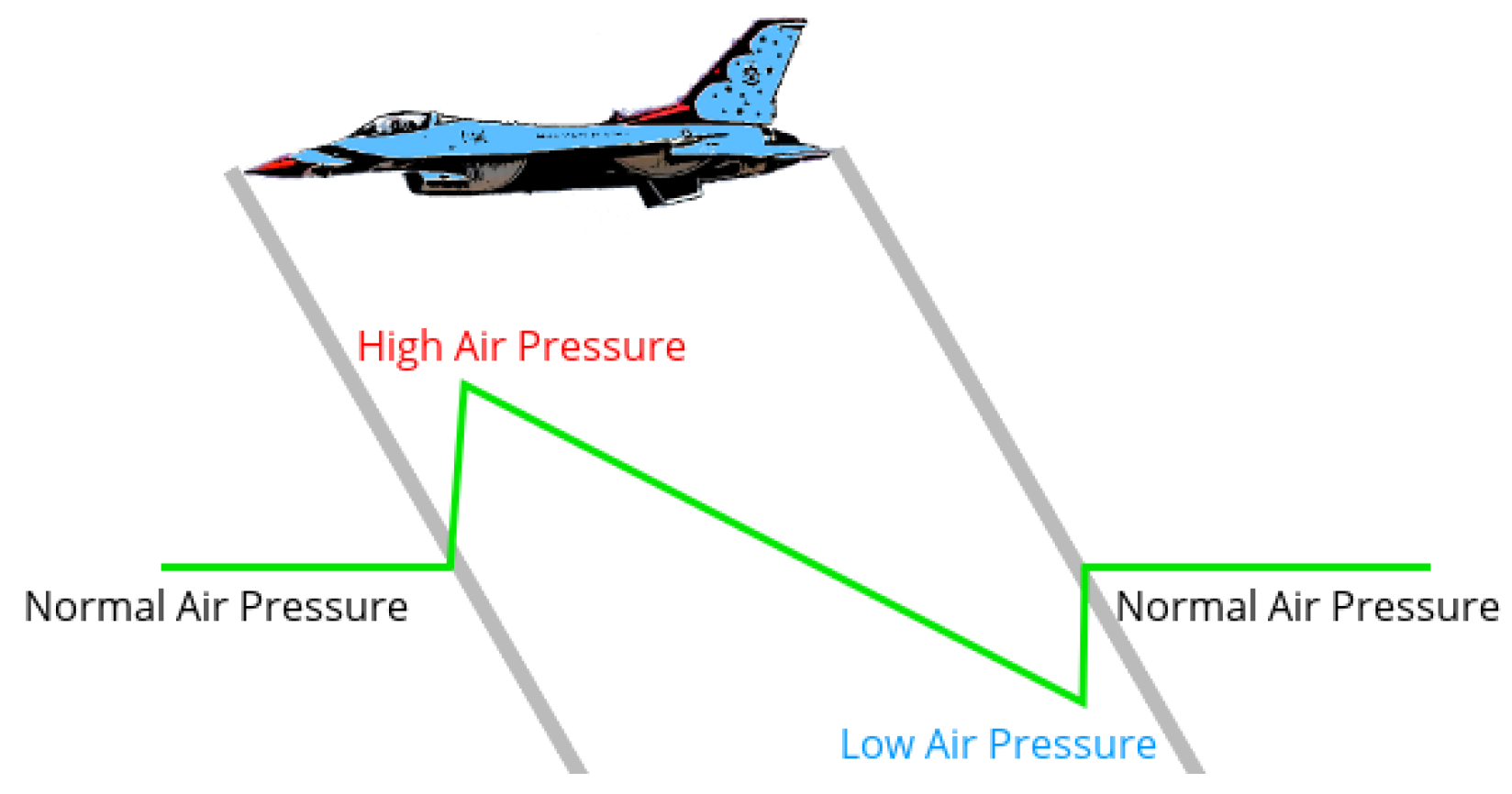 Aerospace 10 00917 g001