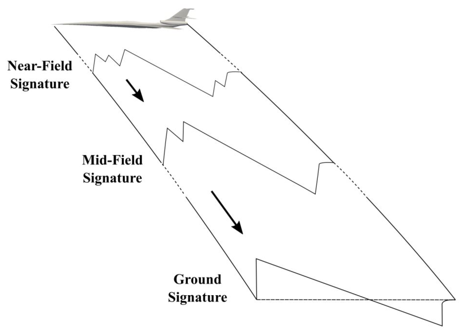 Aerospace 10 00917 g002
