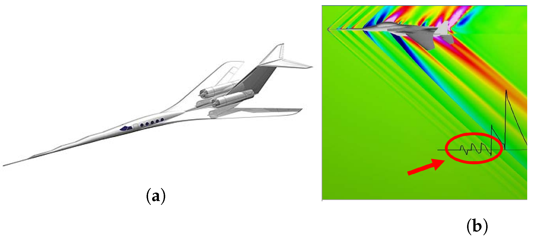 Aerospace 10 00917 g034