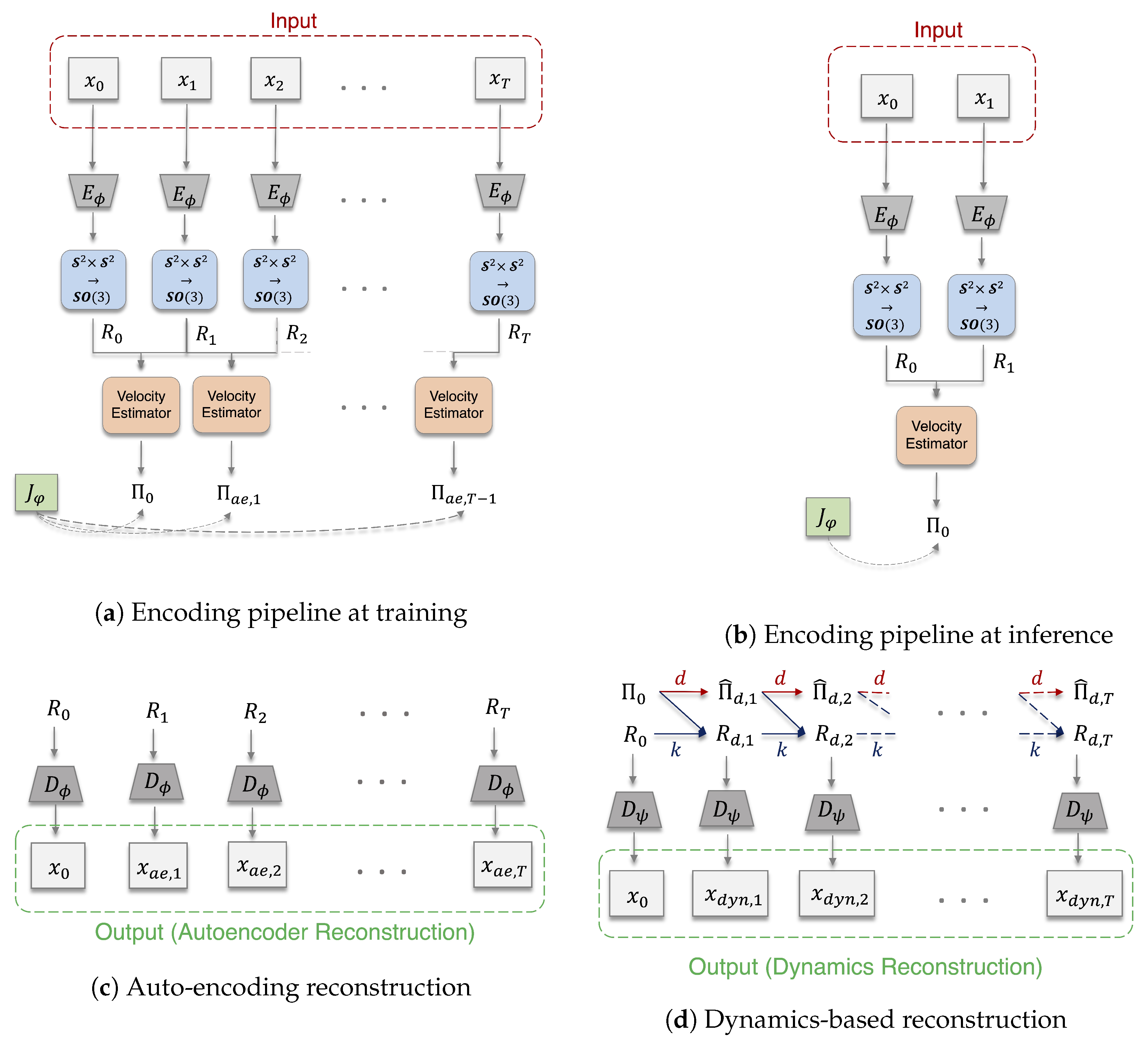Aerospace 10 00921 g002