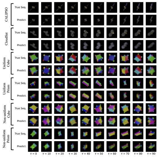 Aerospace 10 00921 g0a4