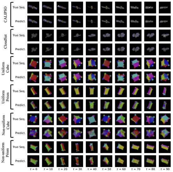 Aerospace 10 00921 g0a6