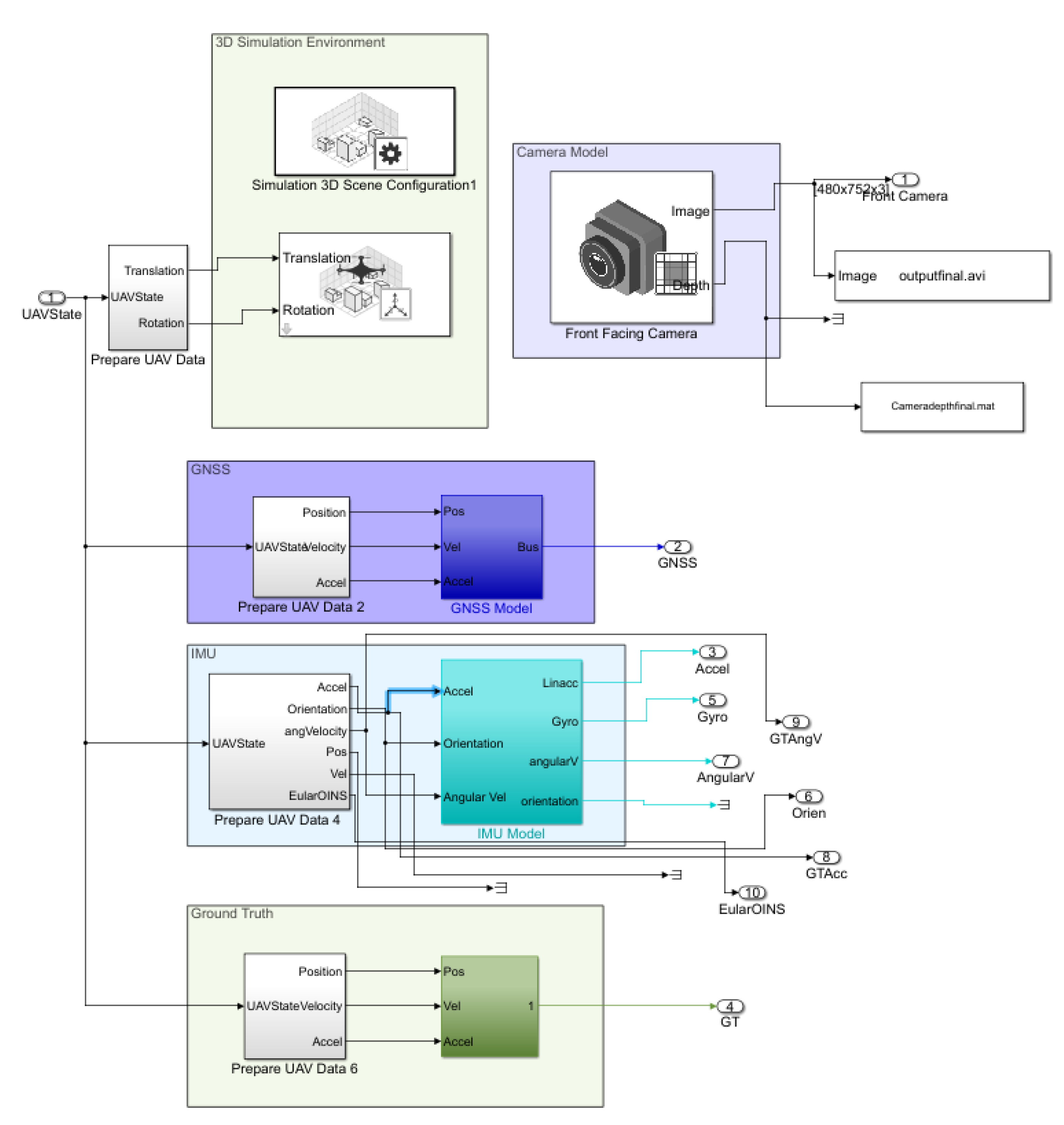 Aerospace 10 00923 g006