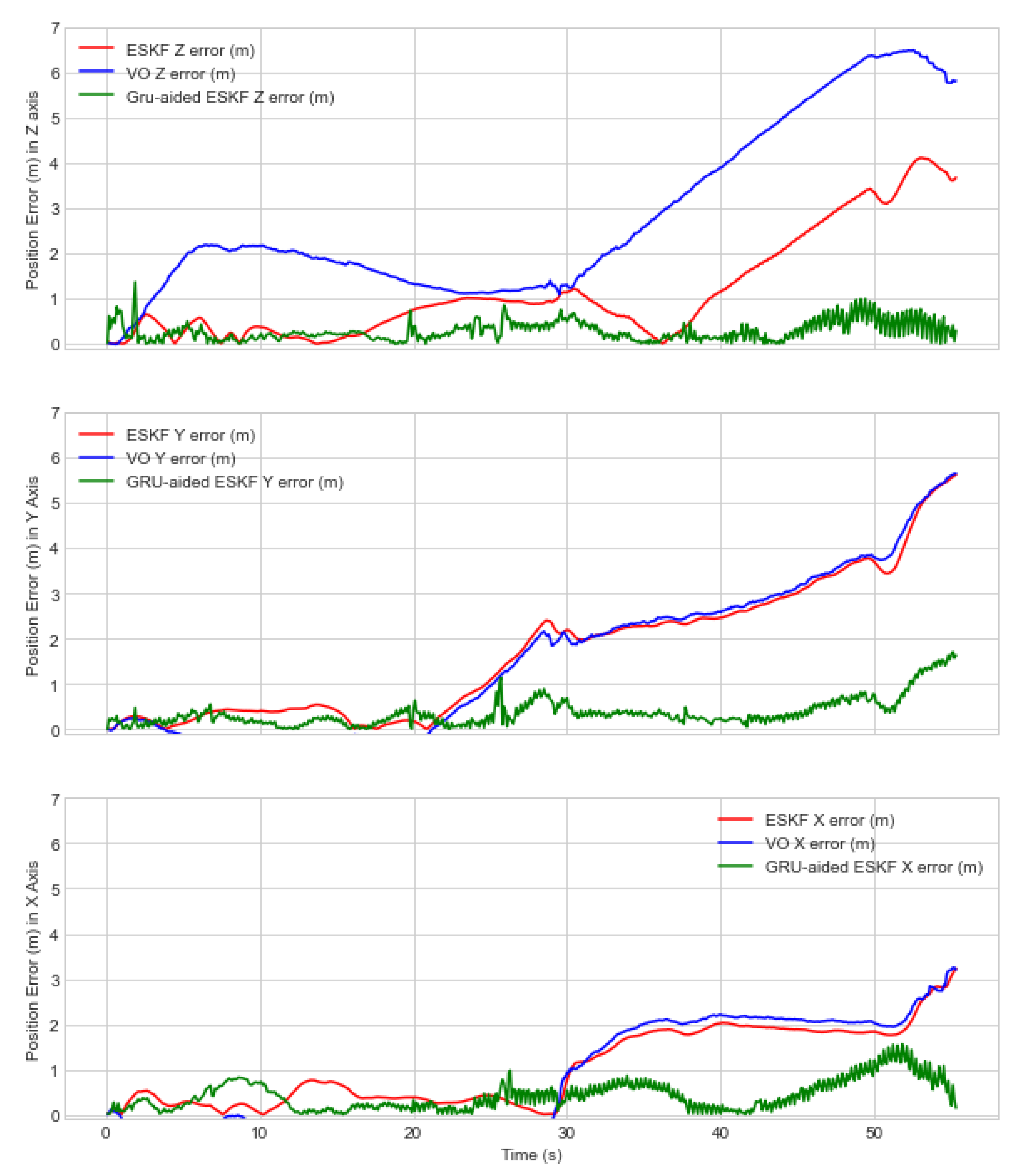 Aerospace 10 00923 g008