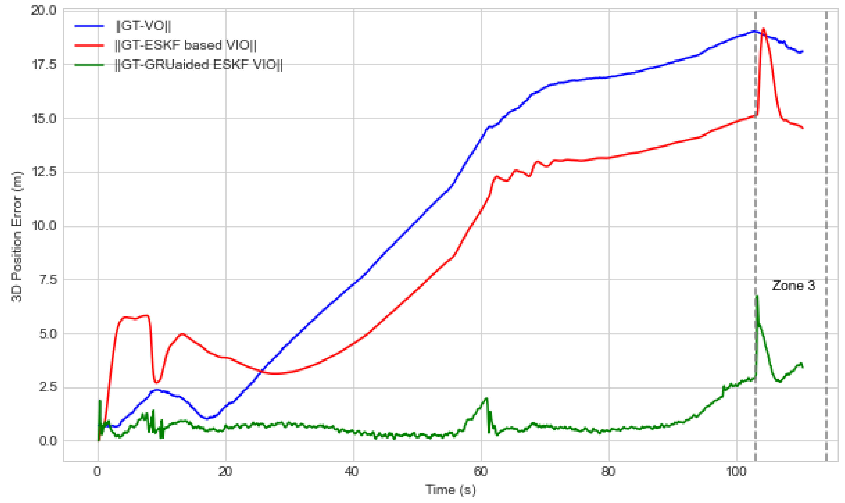 Aerospace 10 00923 g016