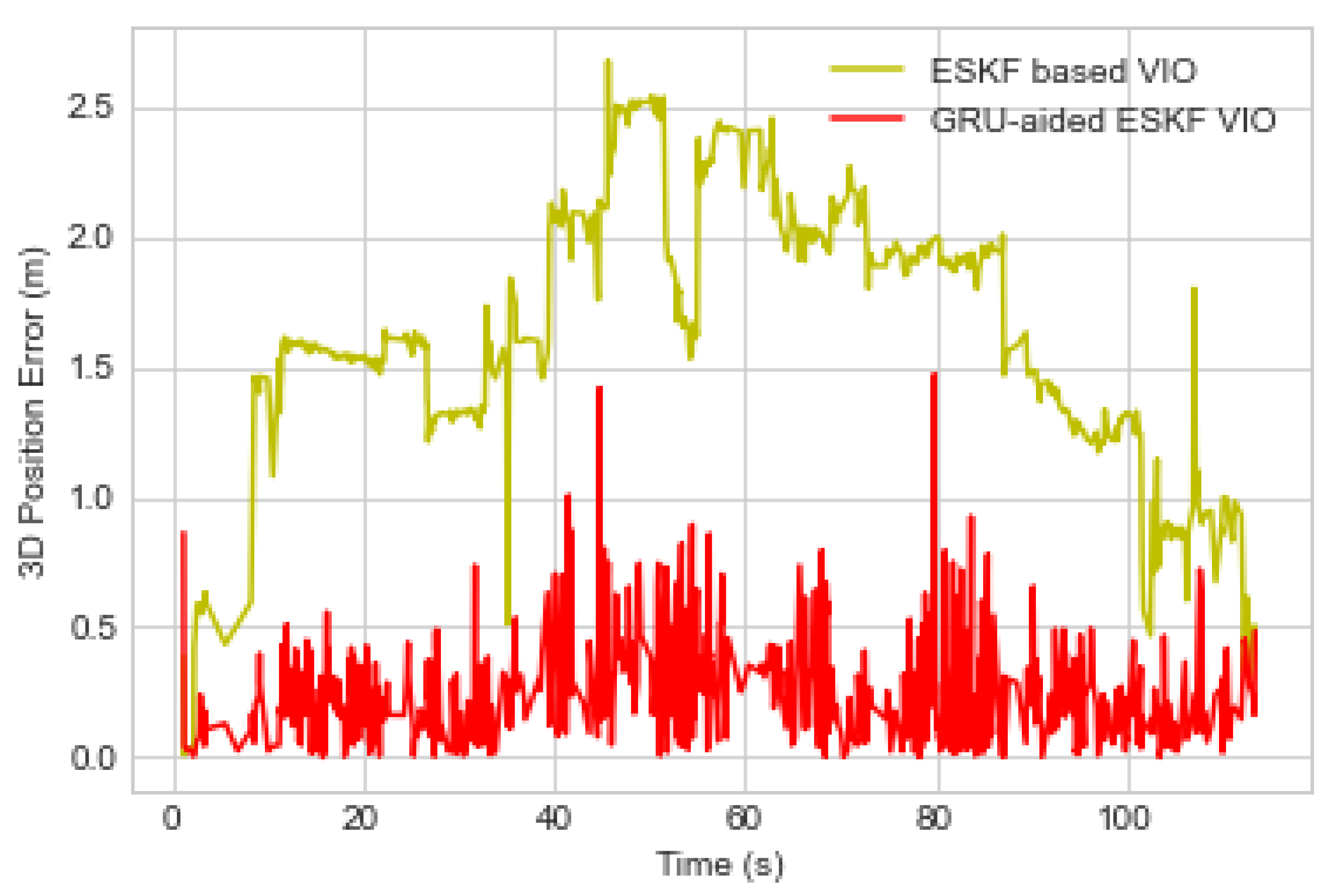 Aerospace 10 00923 g019