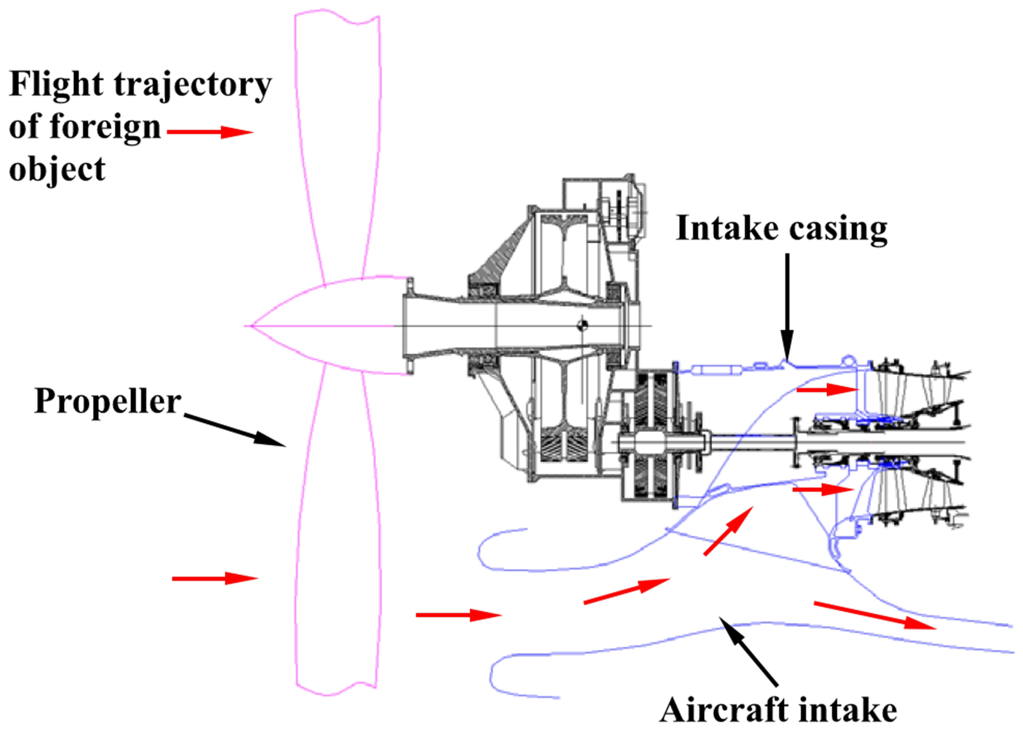 Aerospace 10 00925 g001 Aerospace 10 00925 g001