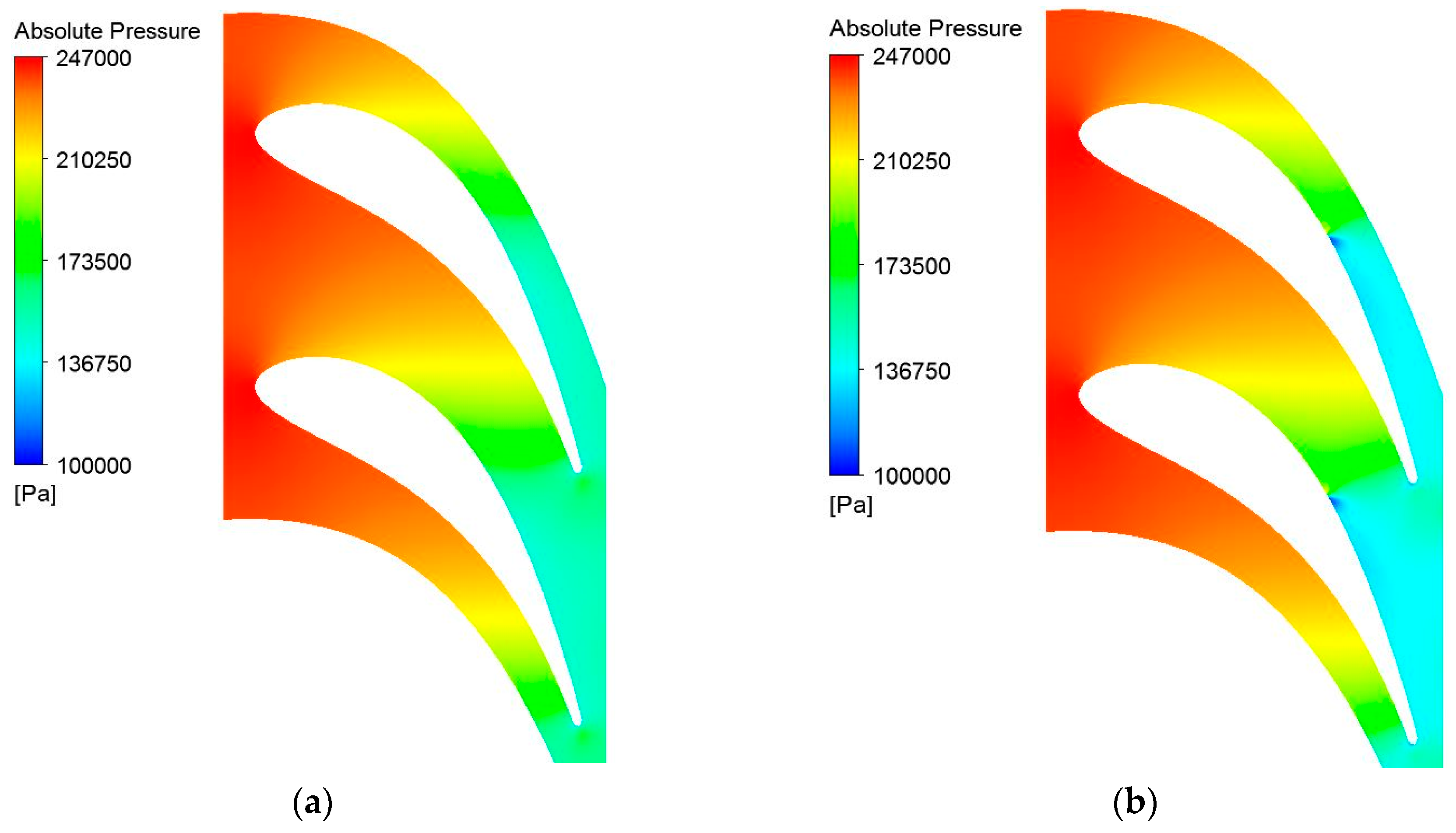 Aerospace 10 00928 g005