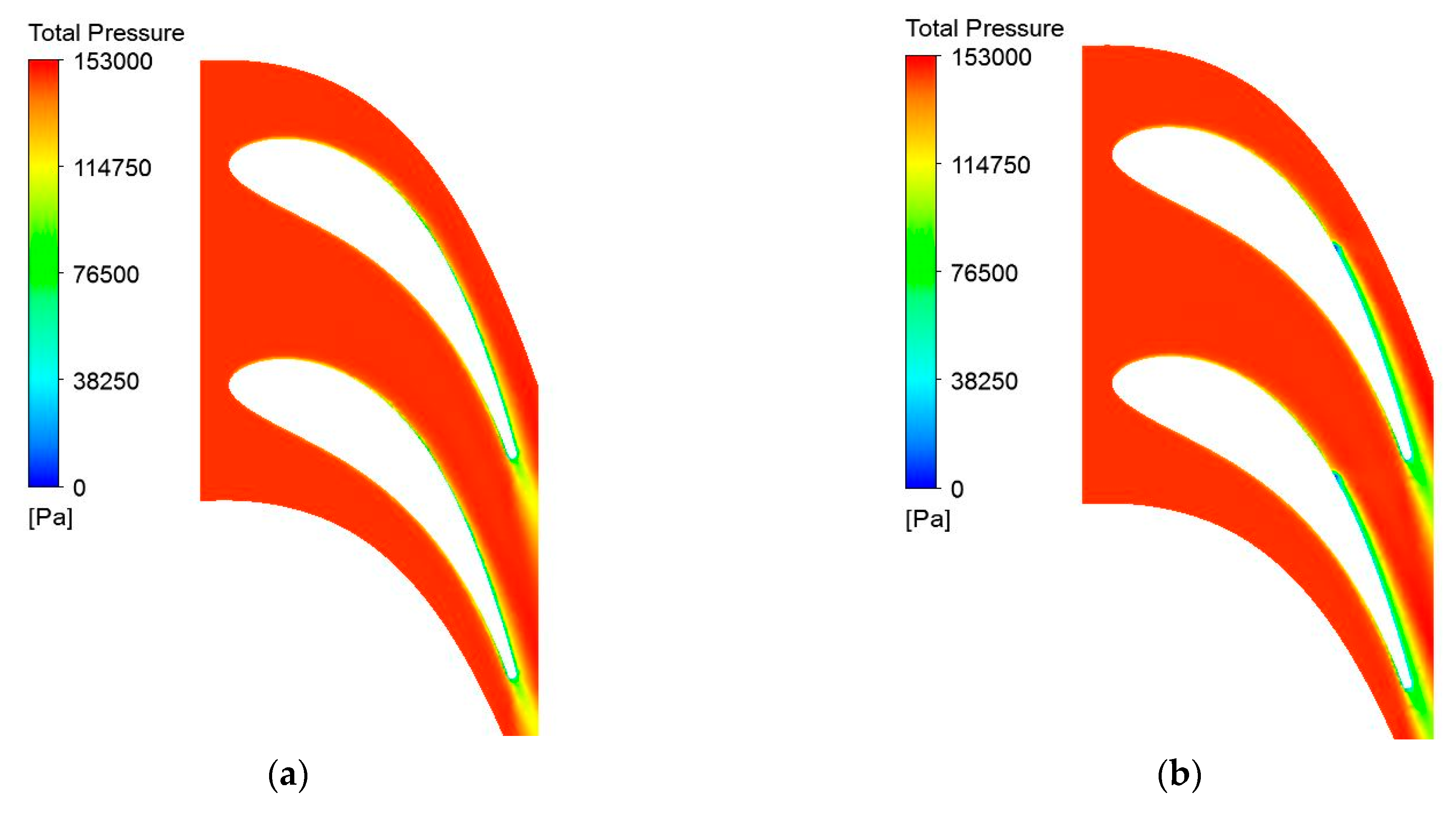 Aerospace 10 00928 g006a